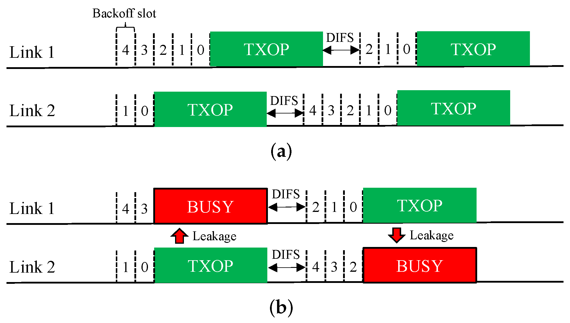 Sensors 21 07974 g004