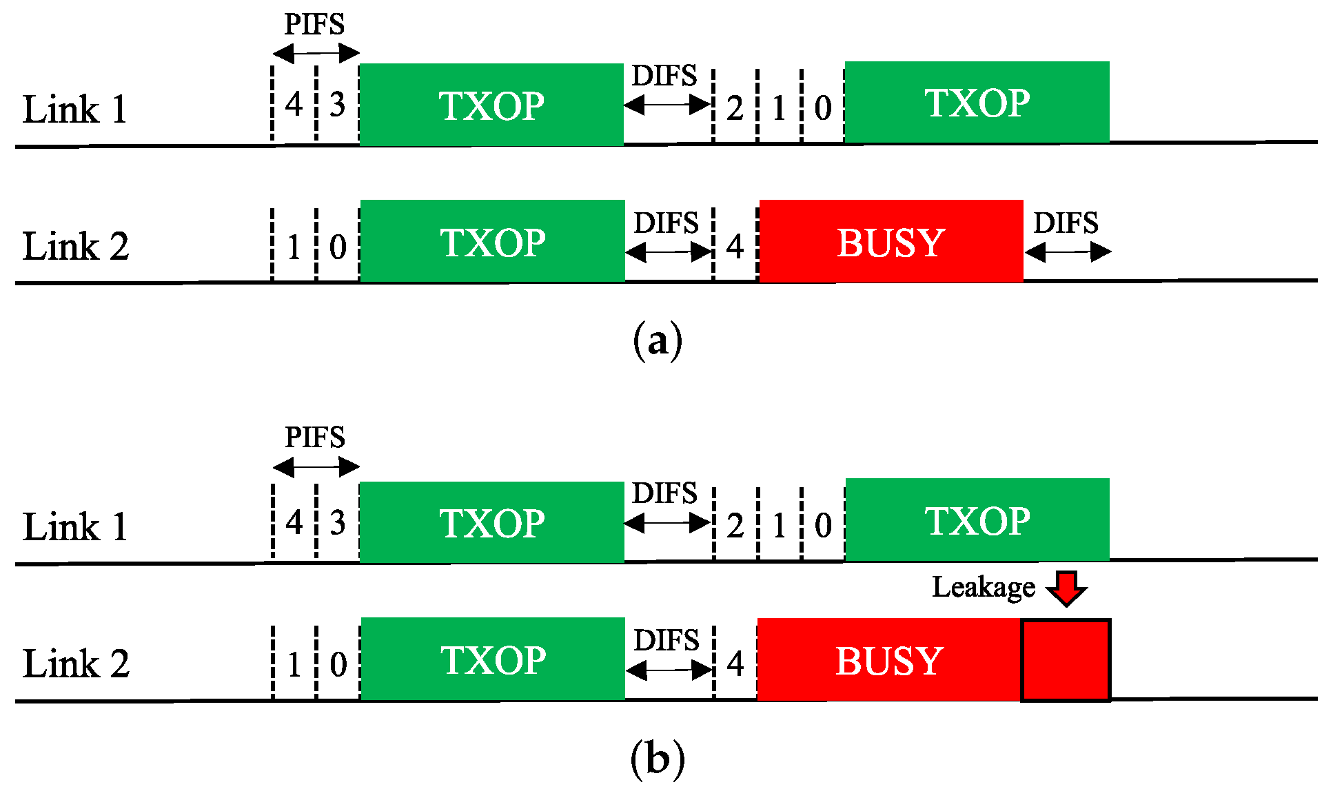 Sensors 21 07974 g007