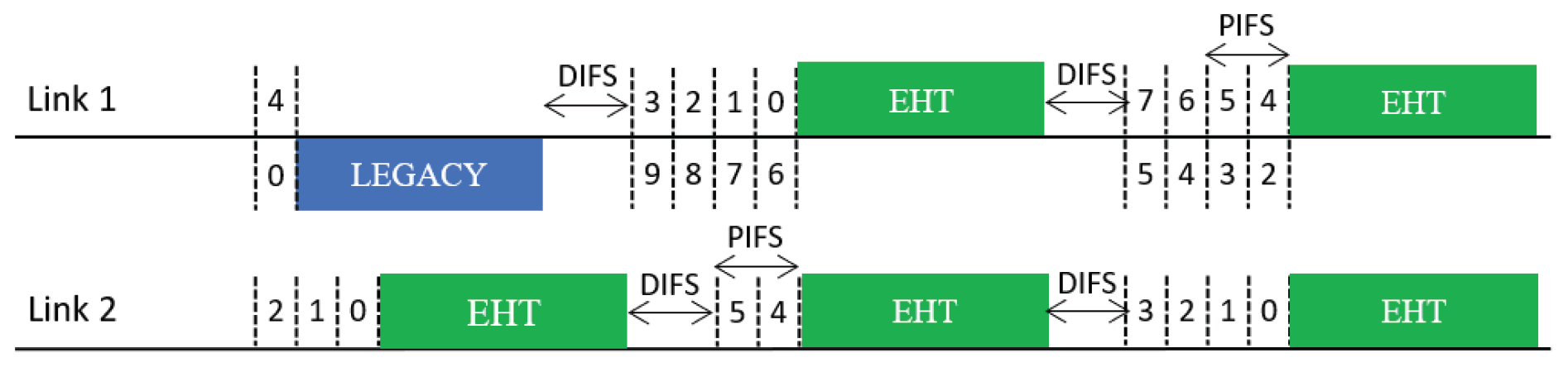 Sensors 21 07974 g008