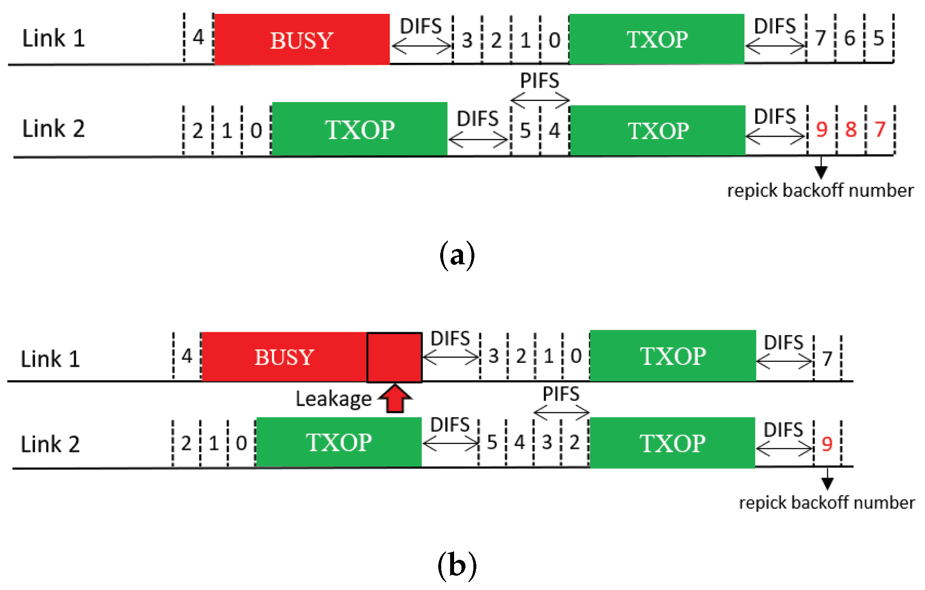 Sensors 21 07974 g011