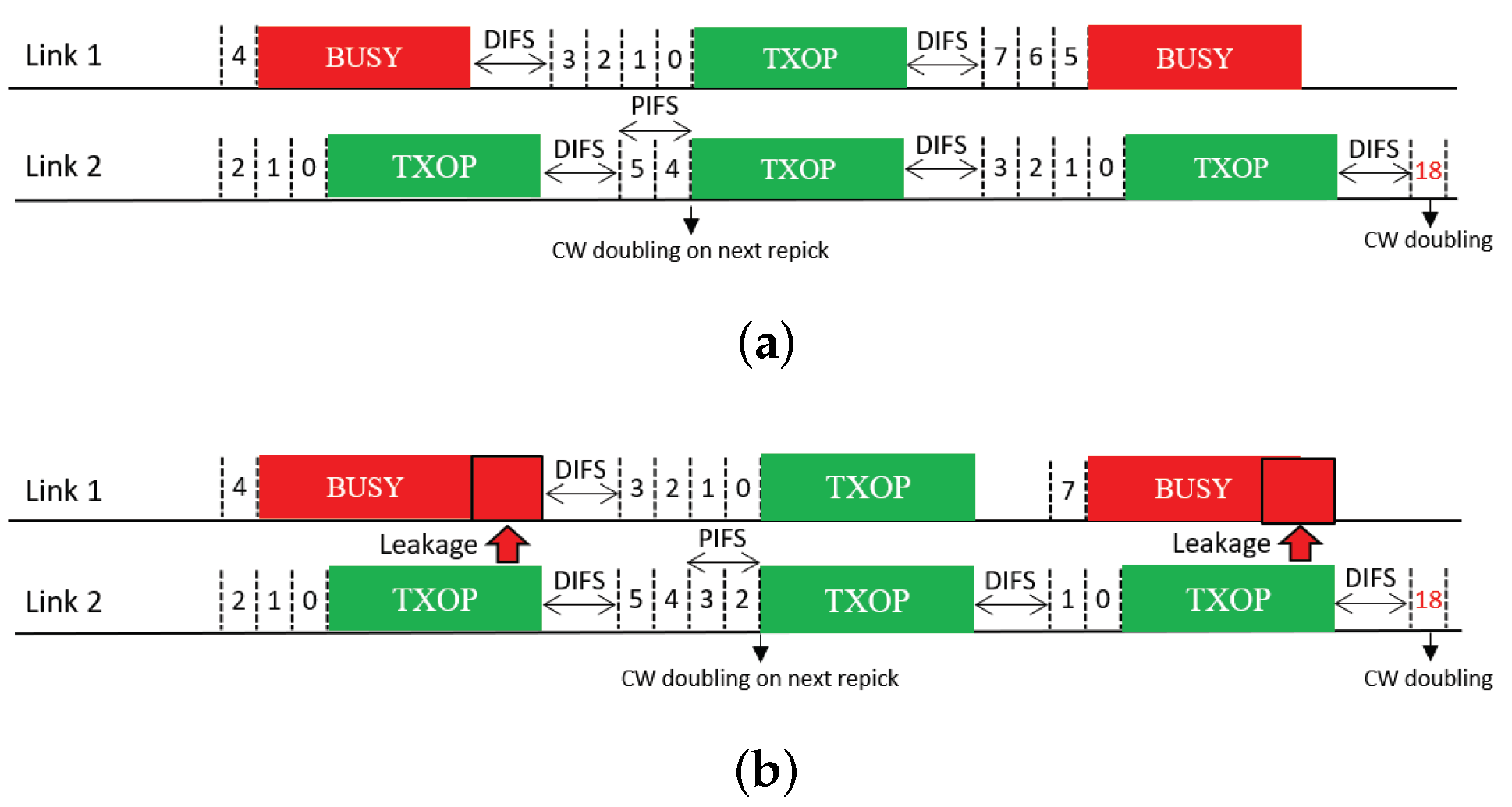 Sensors 21 07974 g012