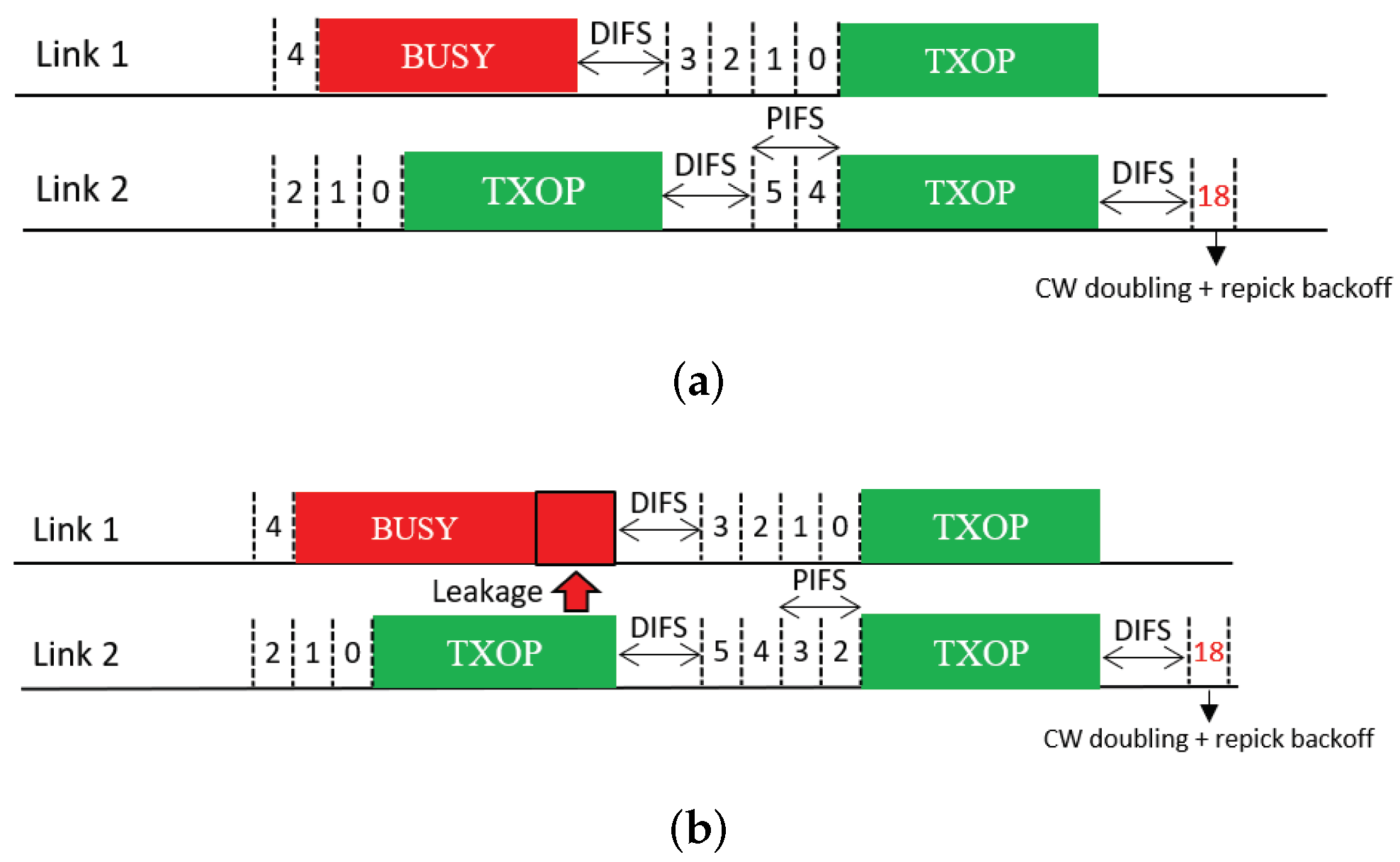 Sensors 21 07974 g013