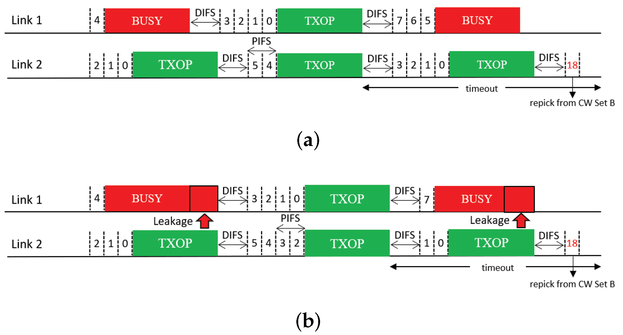 Sensors 21 07974 g014