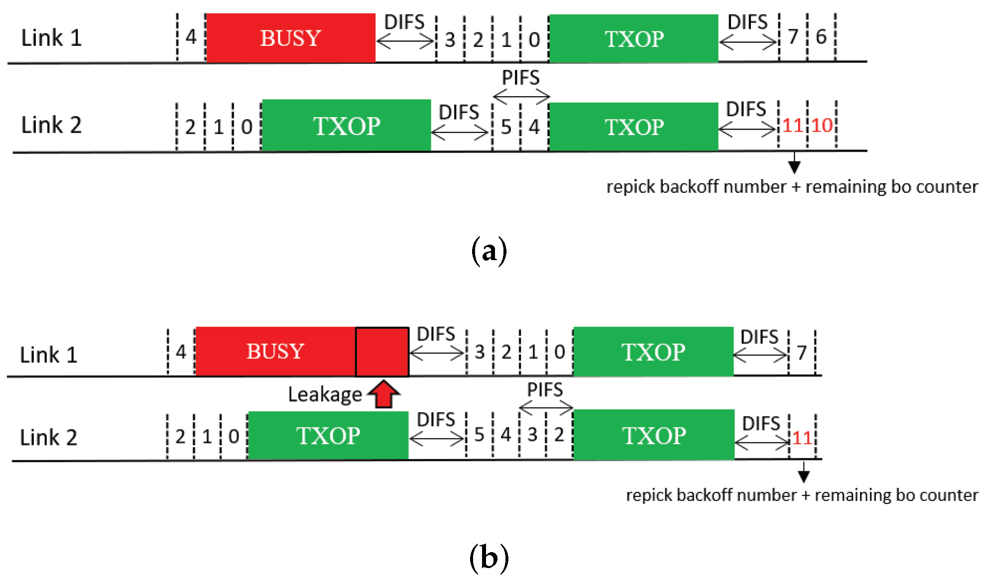 Sensors 21 07974 g015
