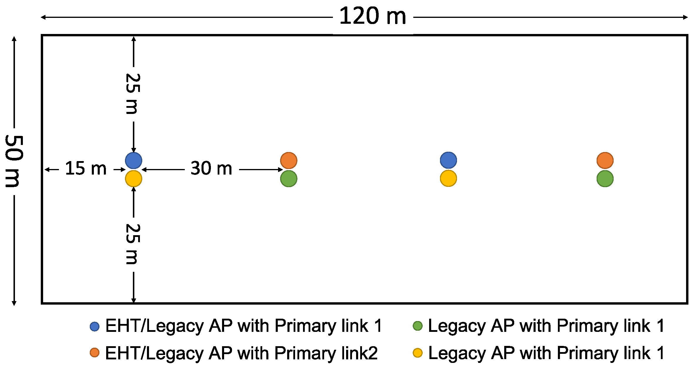 Sensors 21 07974 g016
