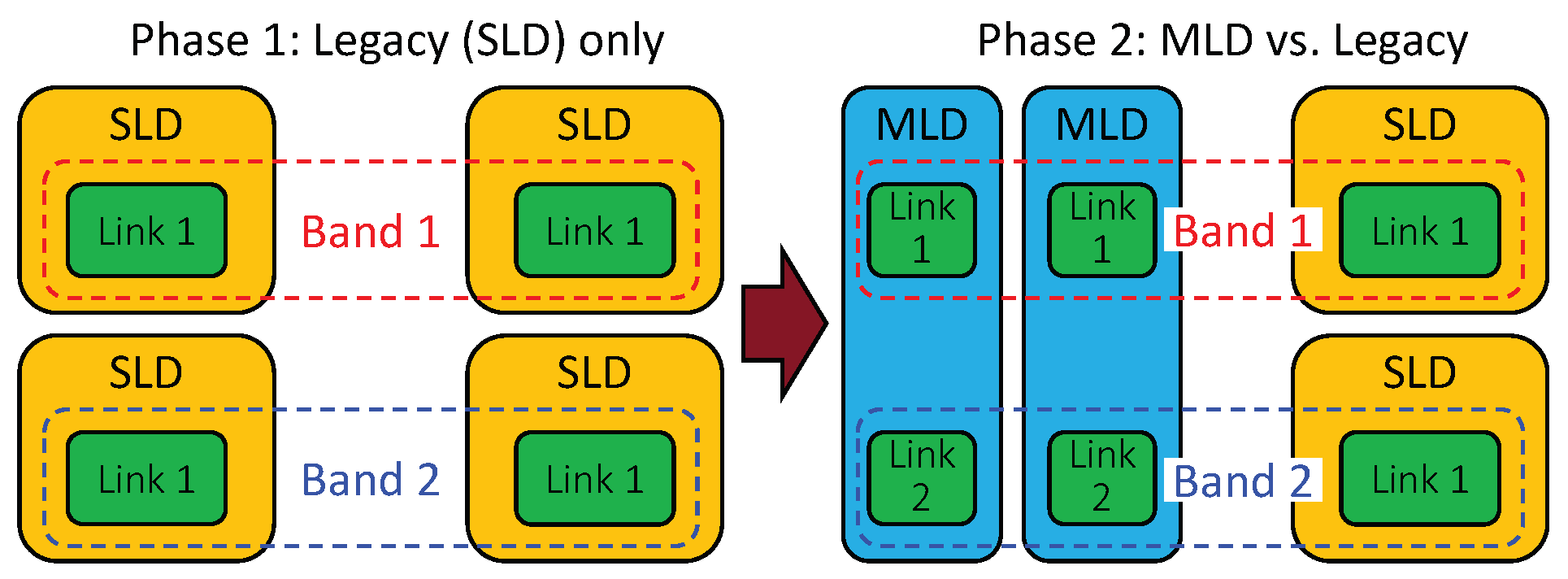 Sensors 21 07974 g017