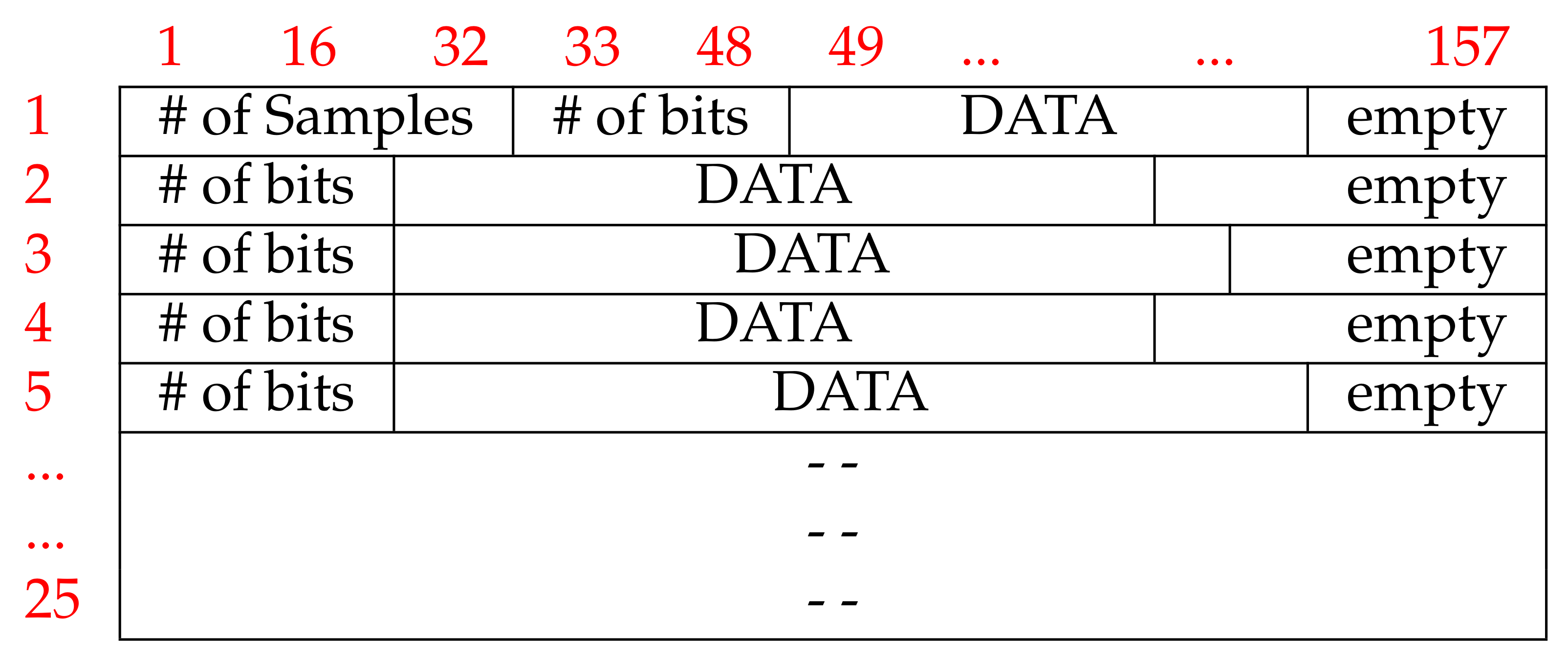 Sensors 21 07976 g004