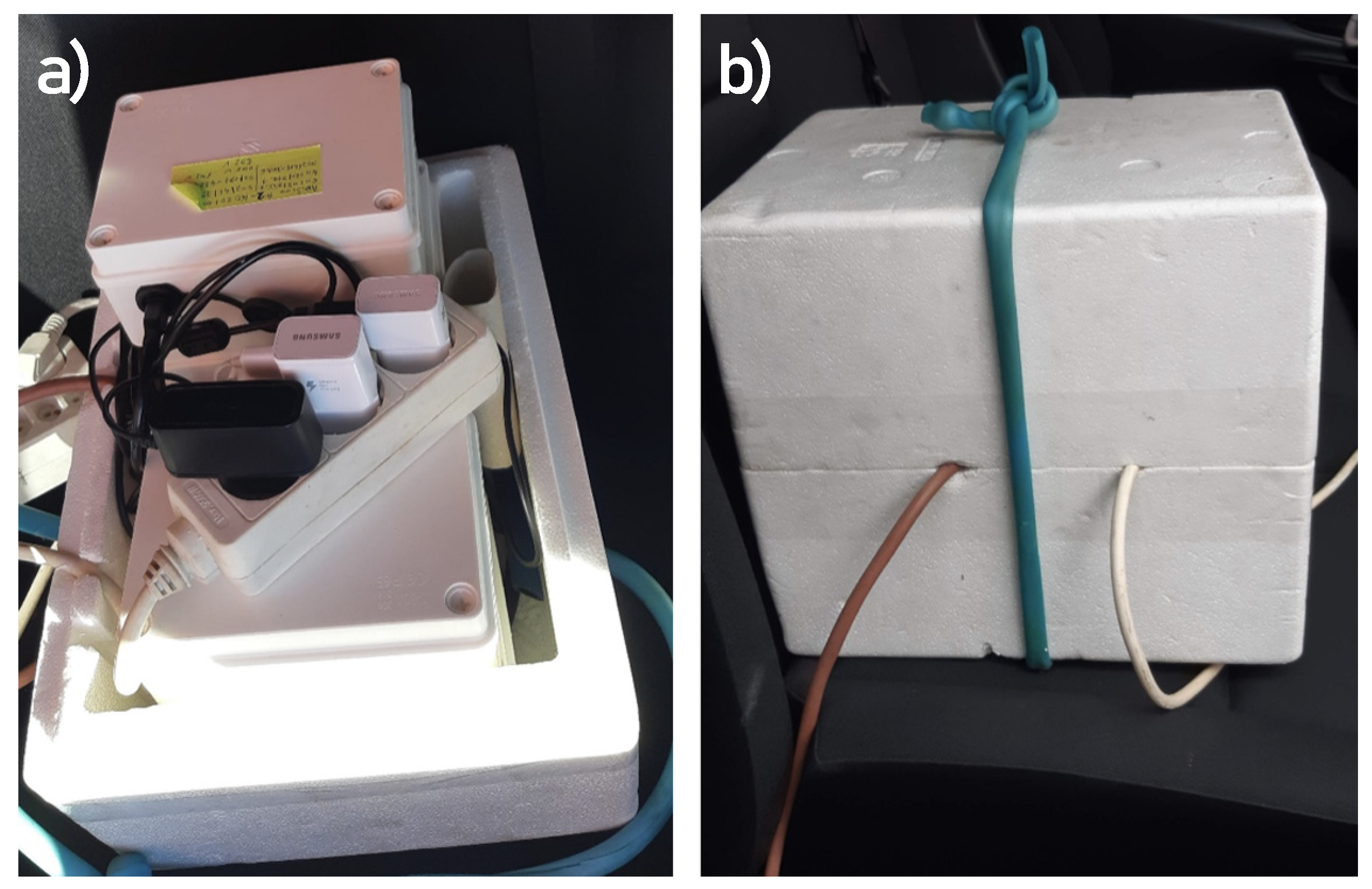 Sensors 21 07977 g002