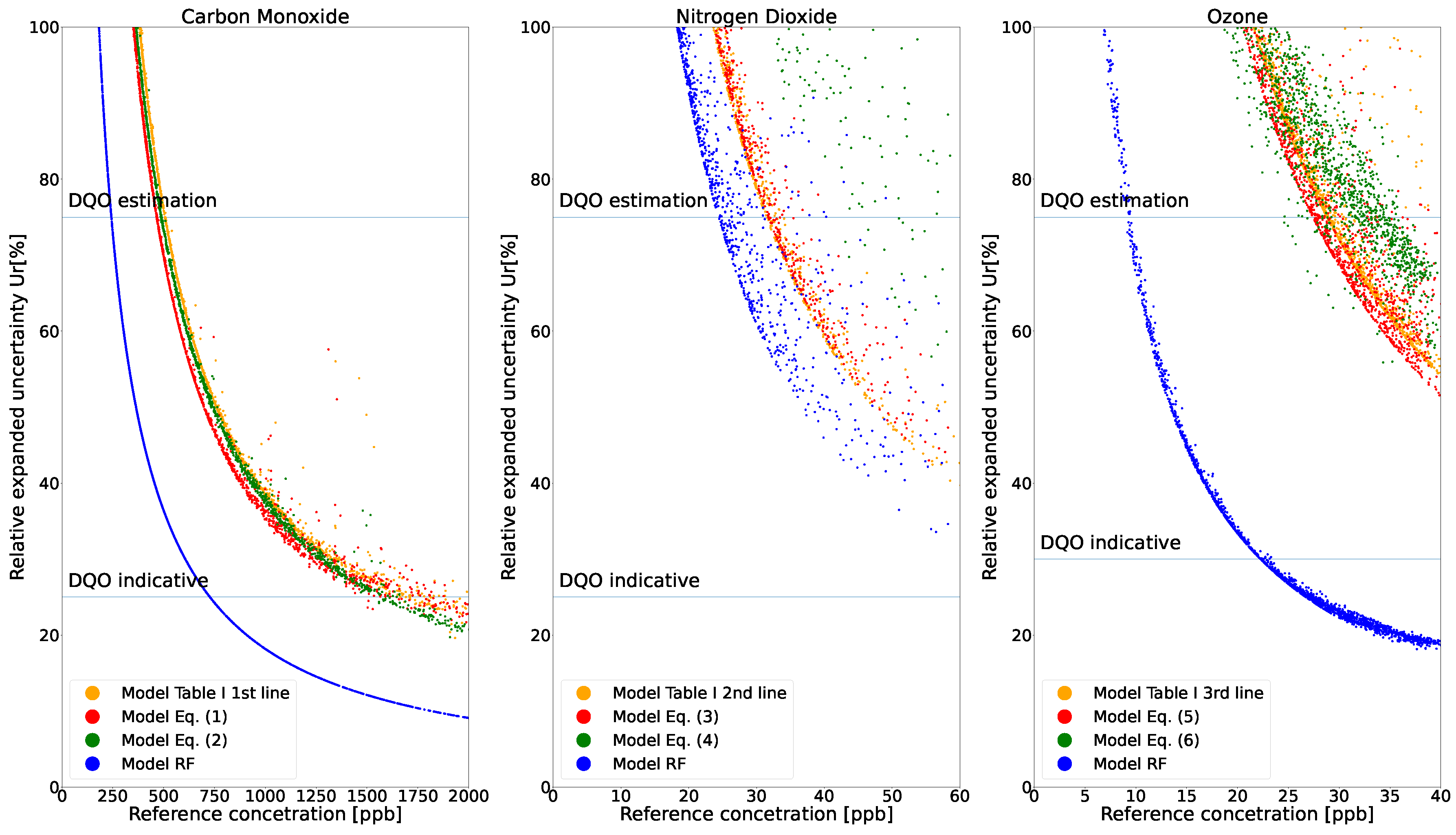 Sensors 21 07977 g004