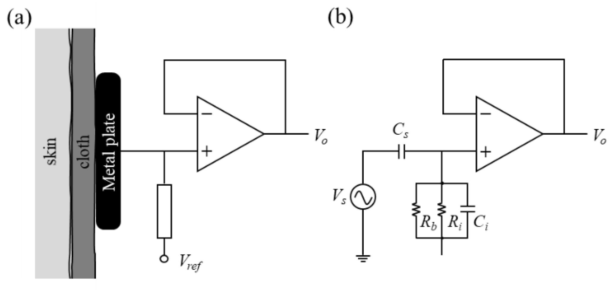 Sensors 21 07978 g002
