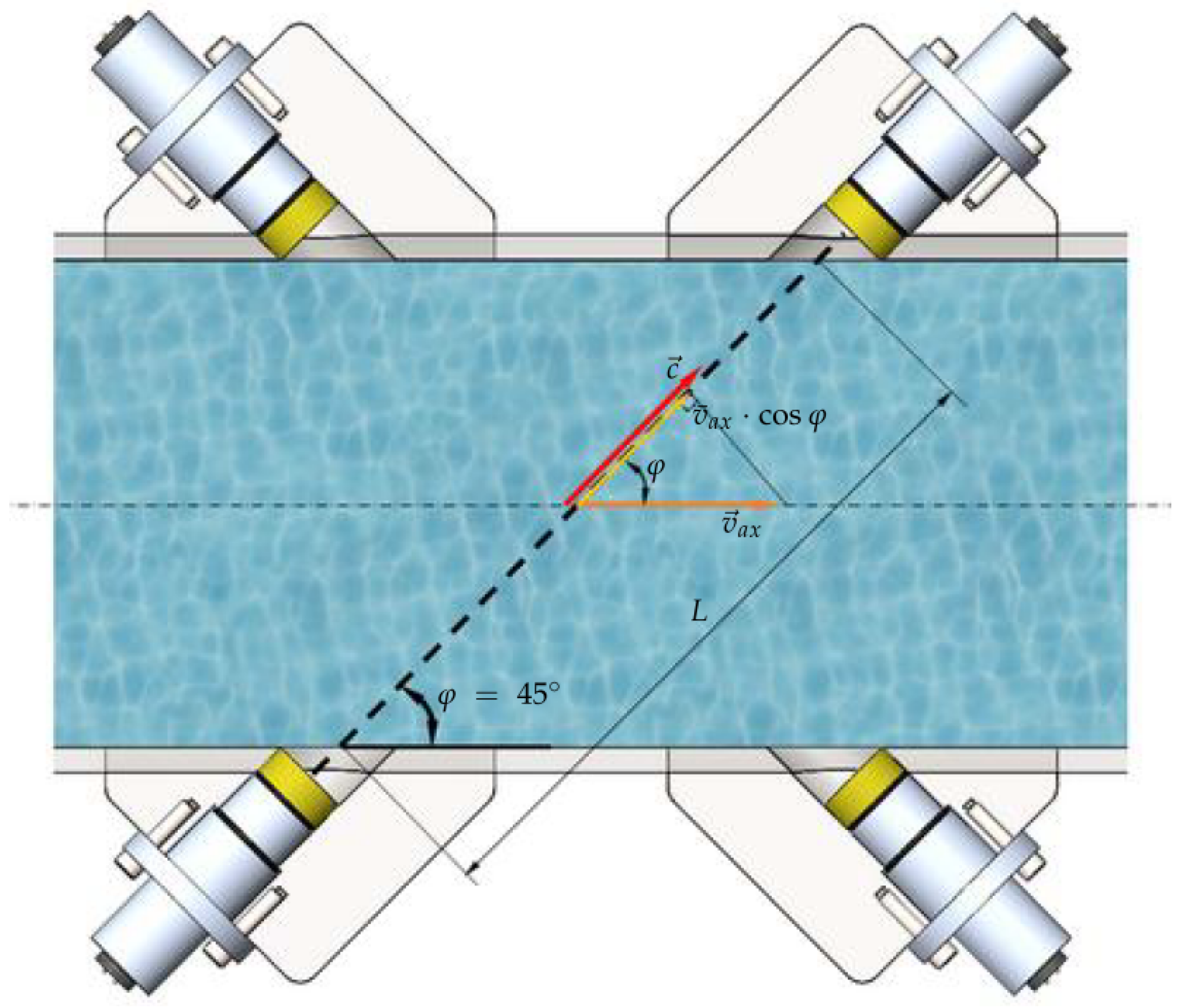 Sensors 21 07979 g004