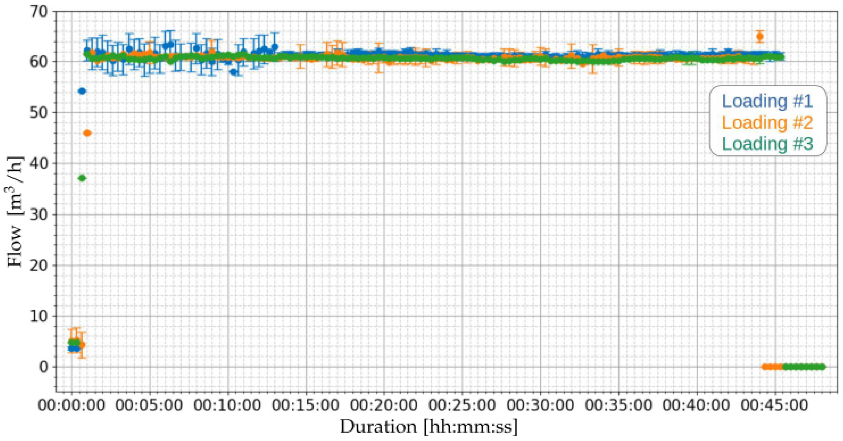 Sensors 21 07979 g011