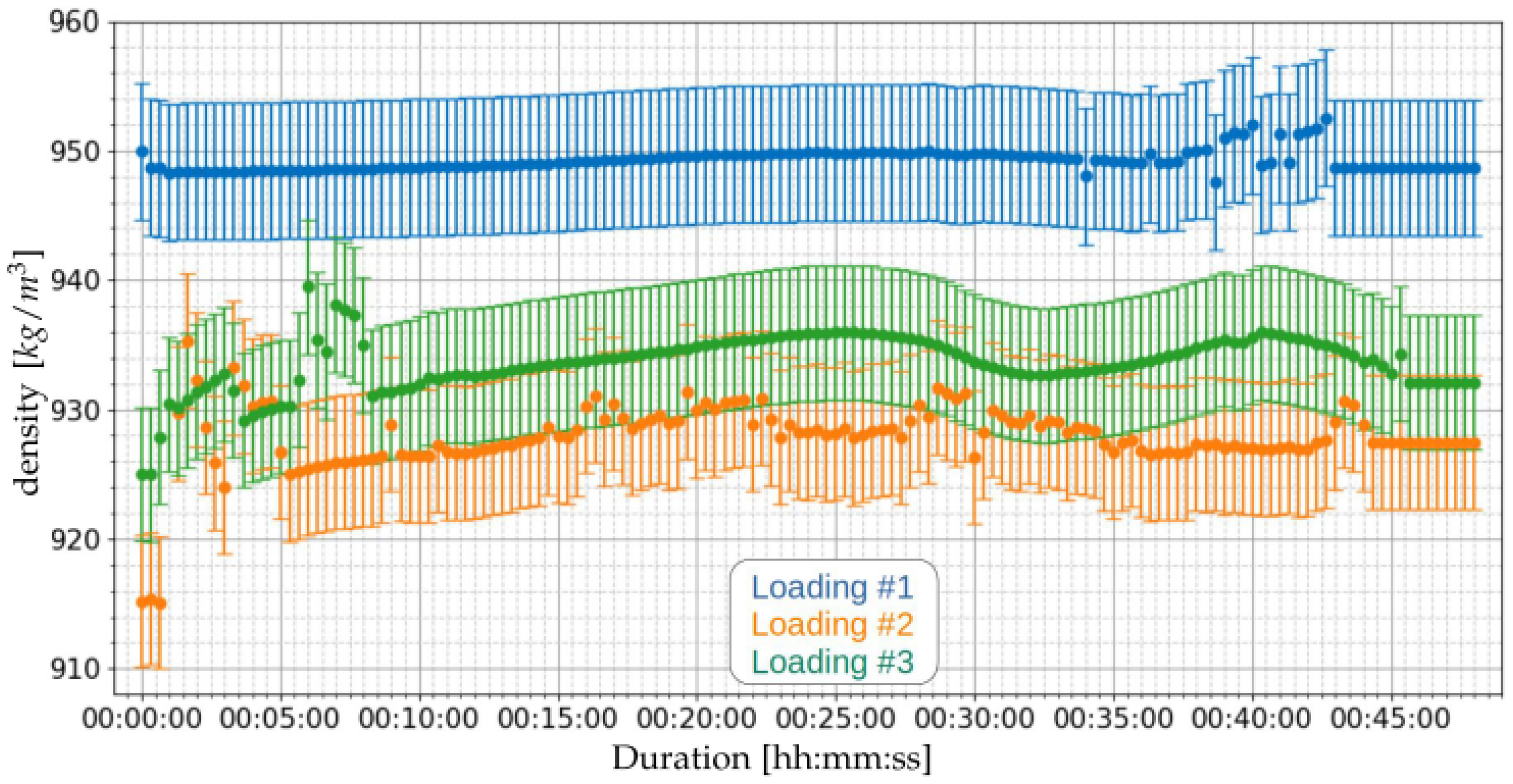 Sensors 21 07979 g016