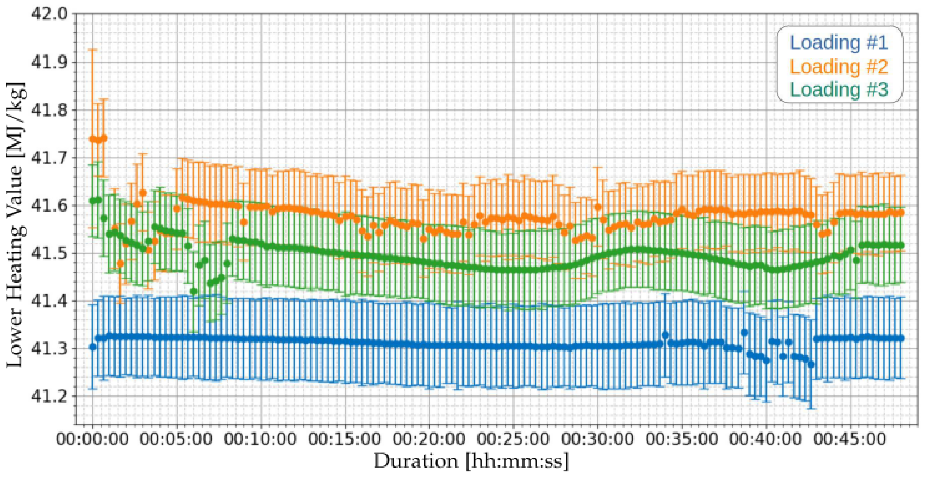 Sensors 21 07979 g017