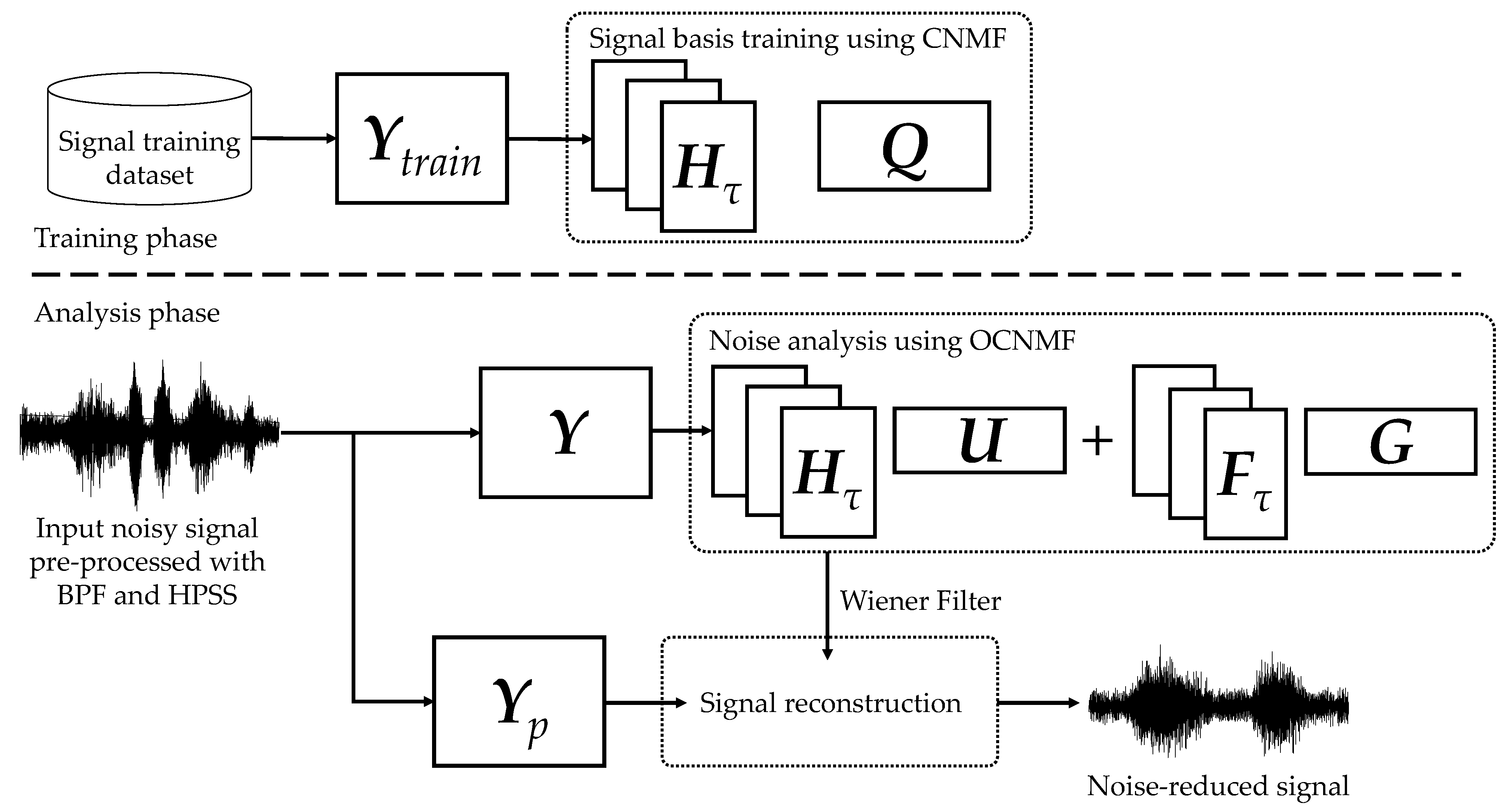 Sensors 21 07981 g006