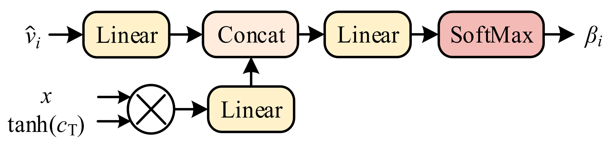 Sensors 21 07982 g003