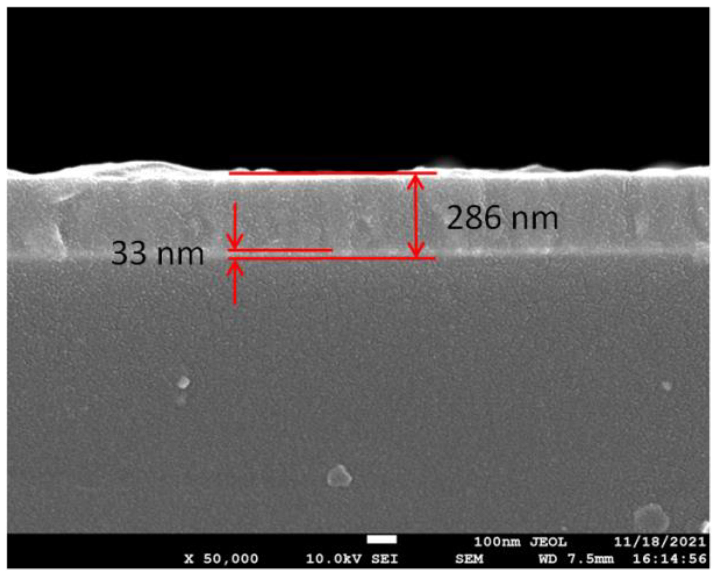 Sensors 21 07984 g004