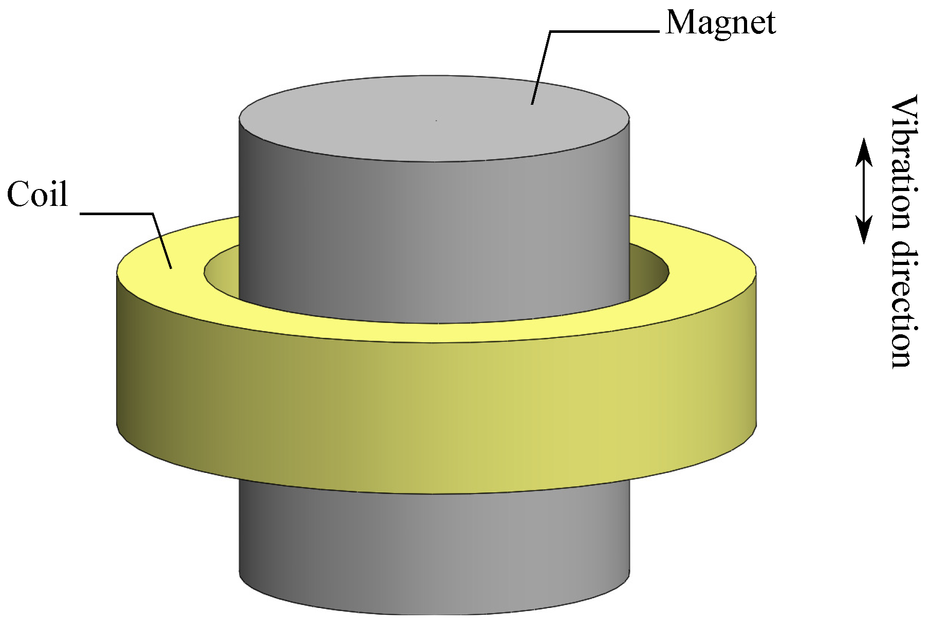 Sensors 21 07985 g002