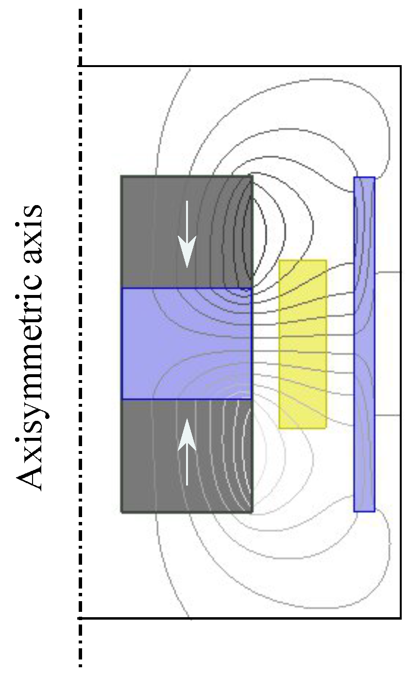 Sensors 21 07985 g005