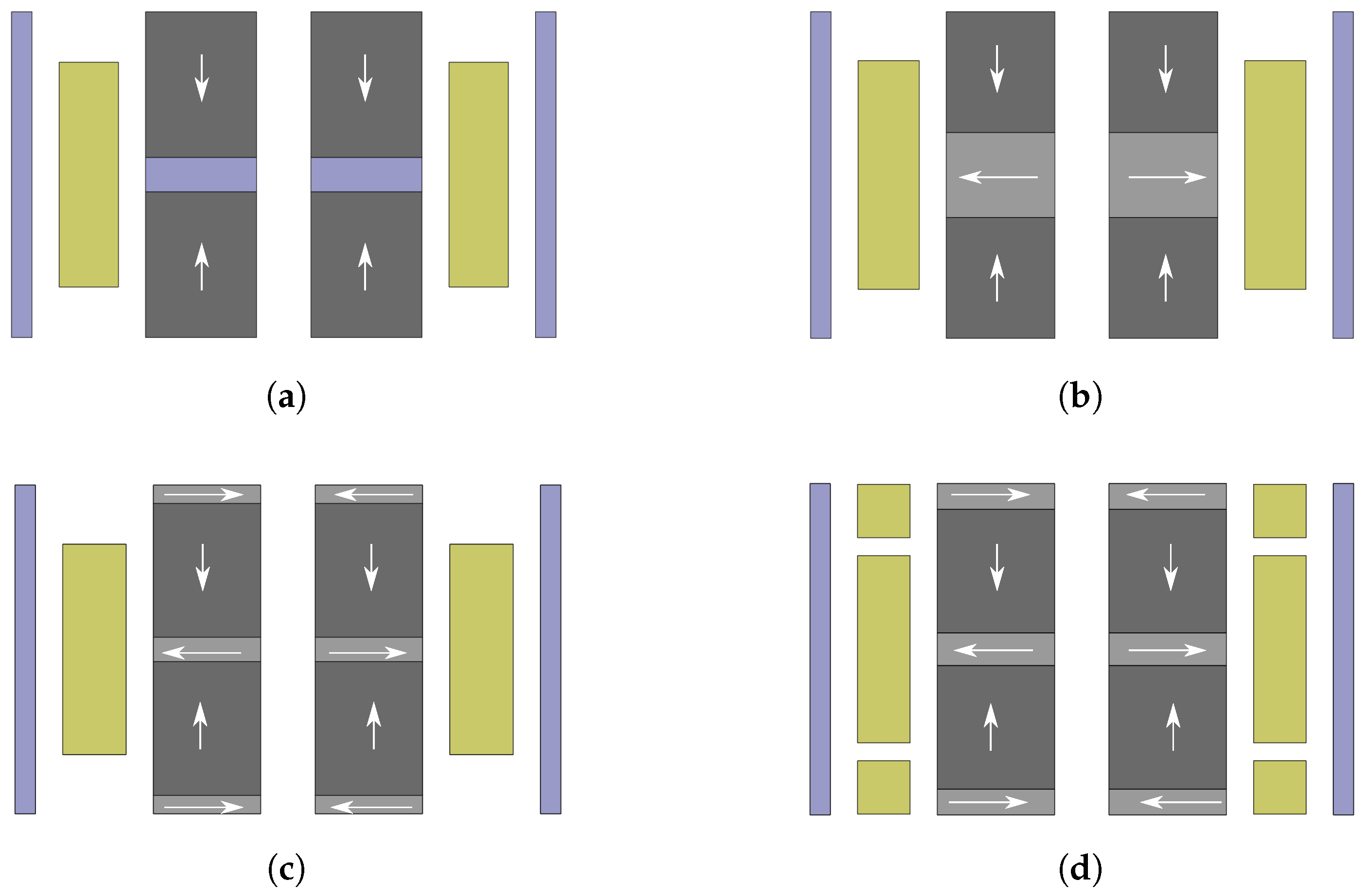 Sensors 21 07985 g011