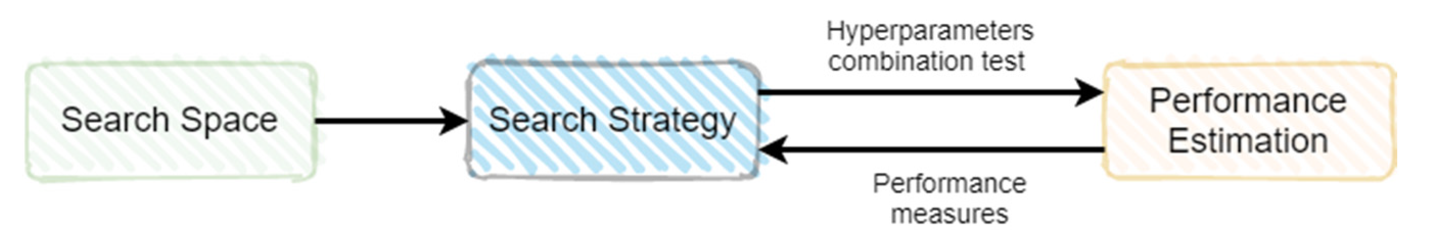 Sensors 21 07990 g002