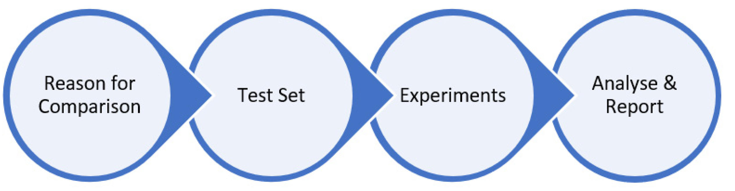 Sensors 21 07990 g003