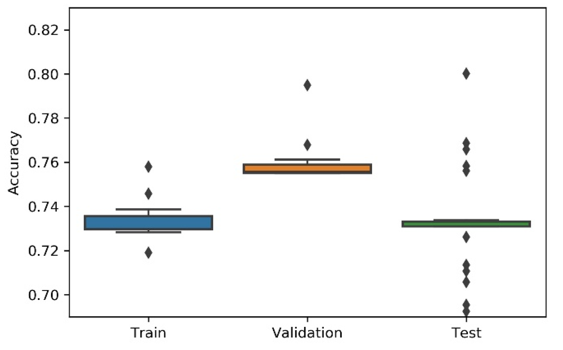 Sensors 21 07990 g009