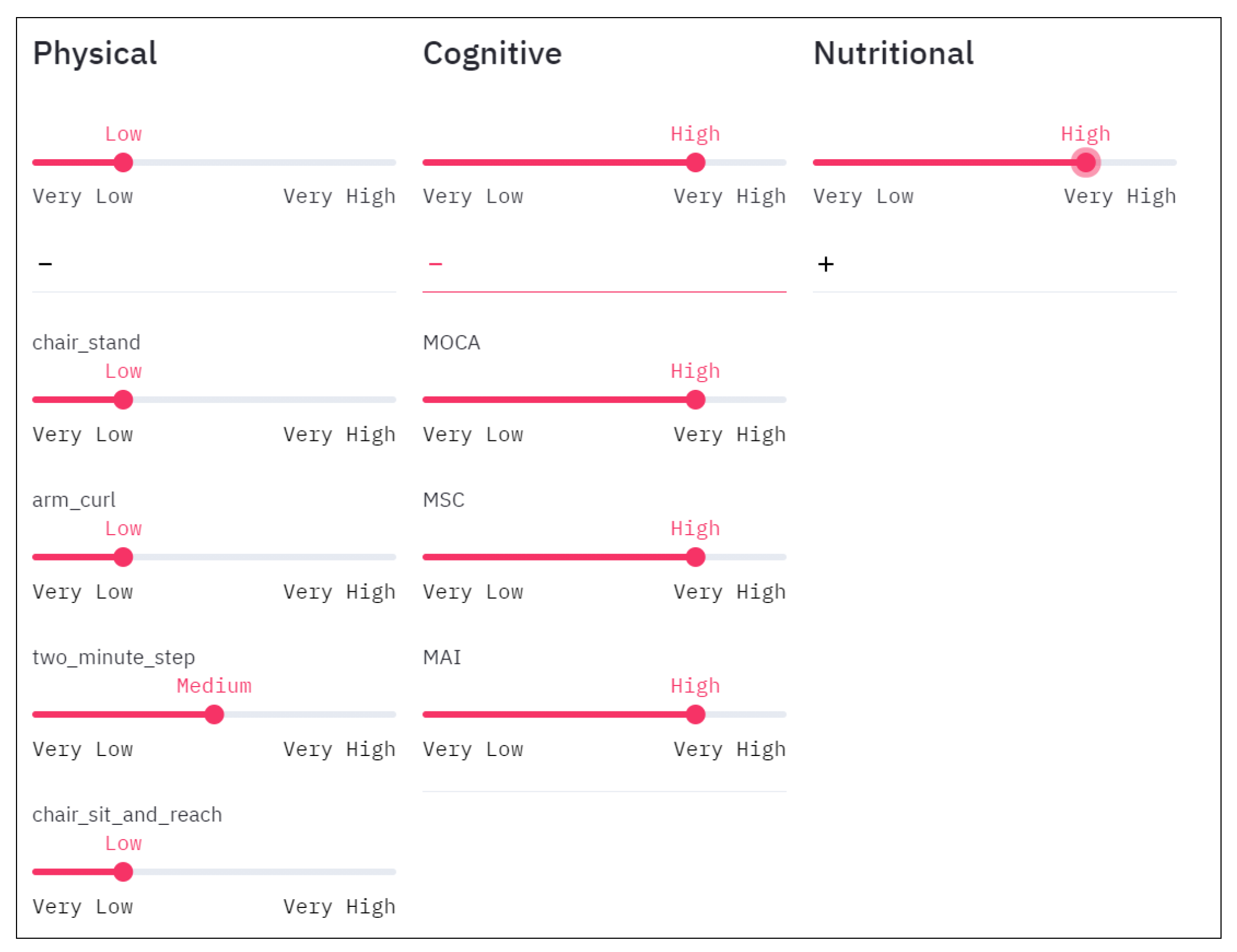 Sensors 21 07991 g001