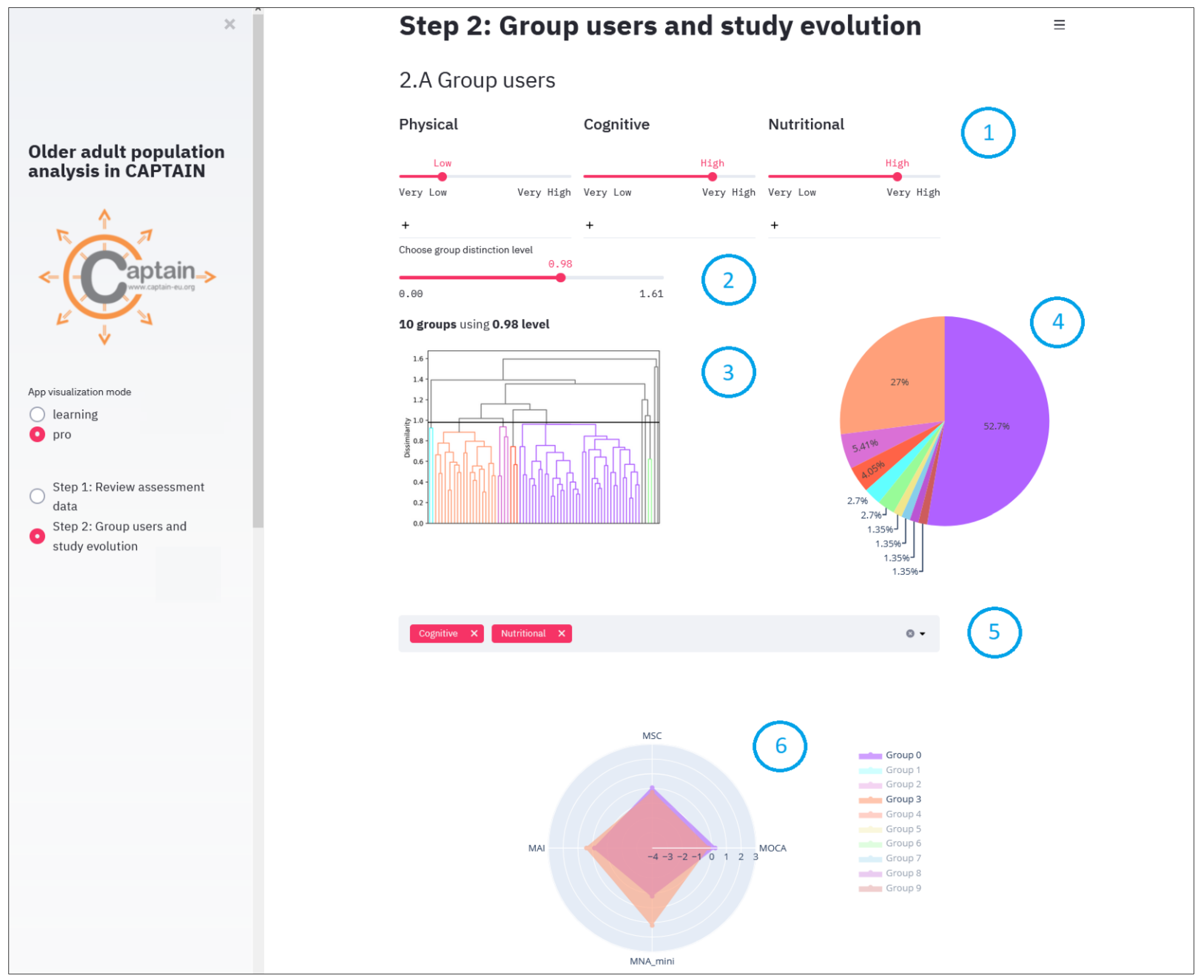 Sensors 21 07991 g008