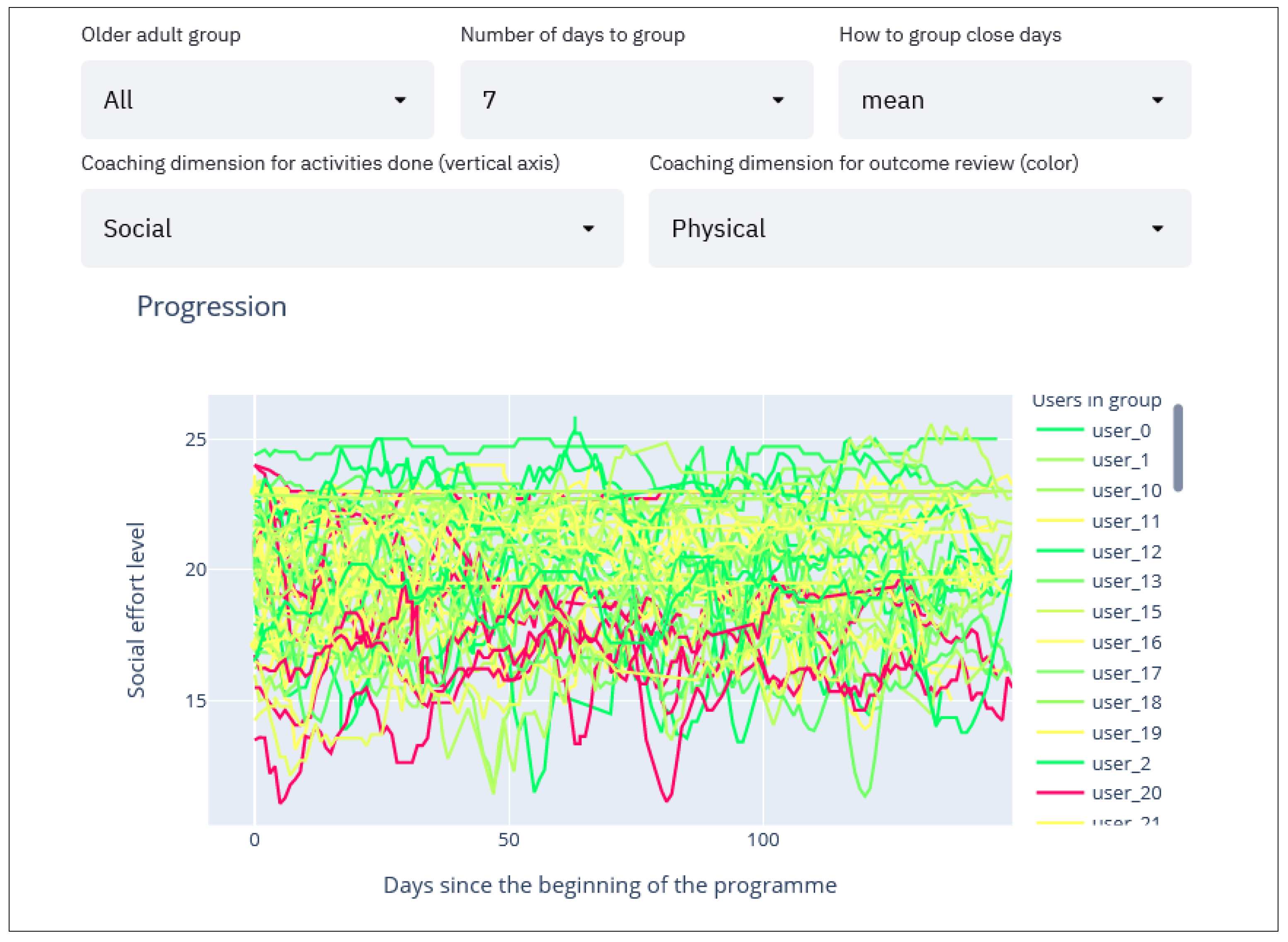 Sensors 21 07991 g011