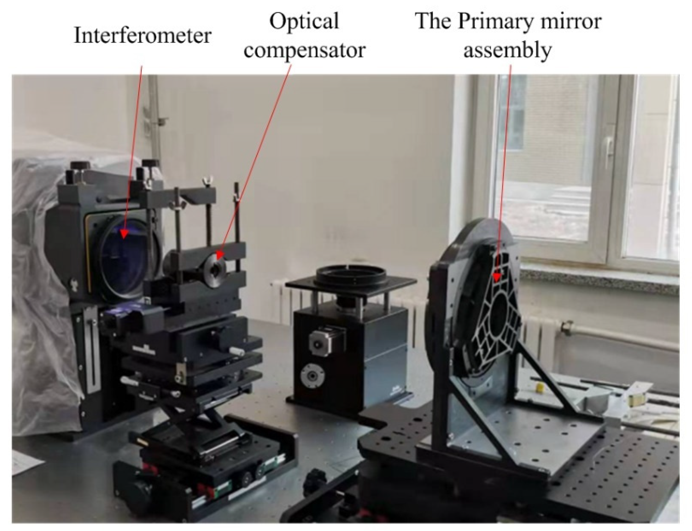 Sensors 21 07993 g011