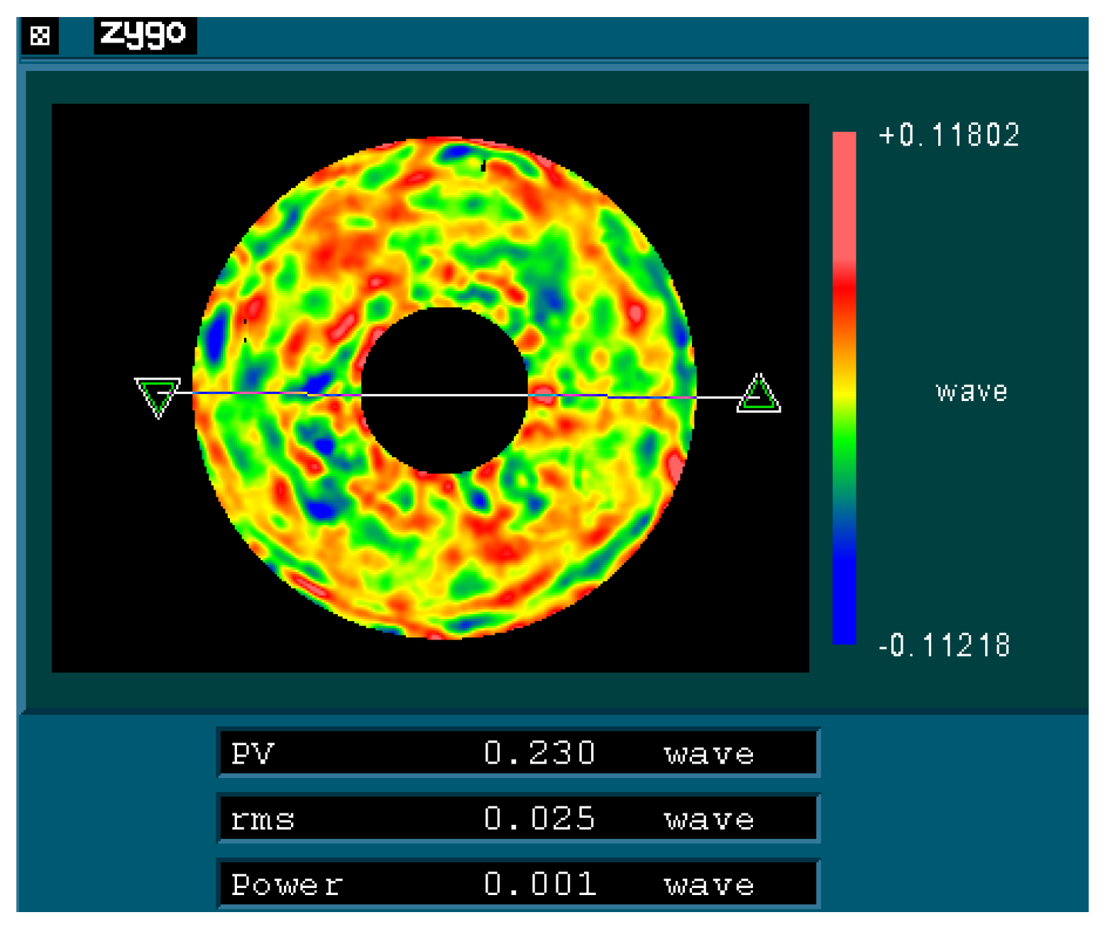 Sensors 21 07993 g012