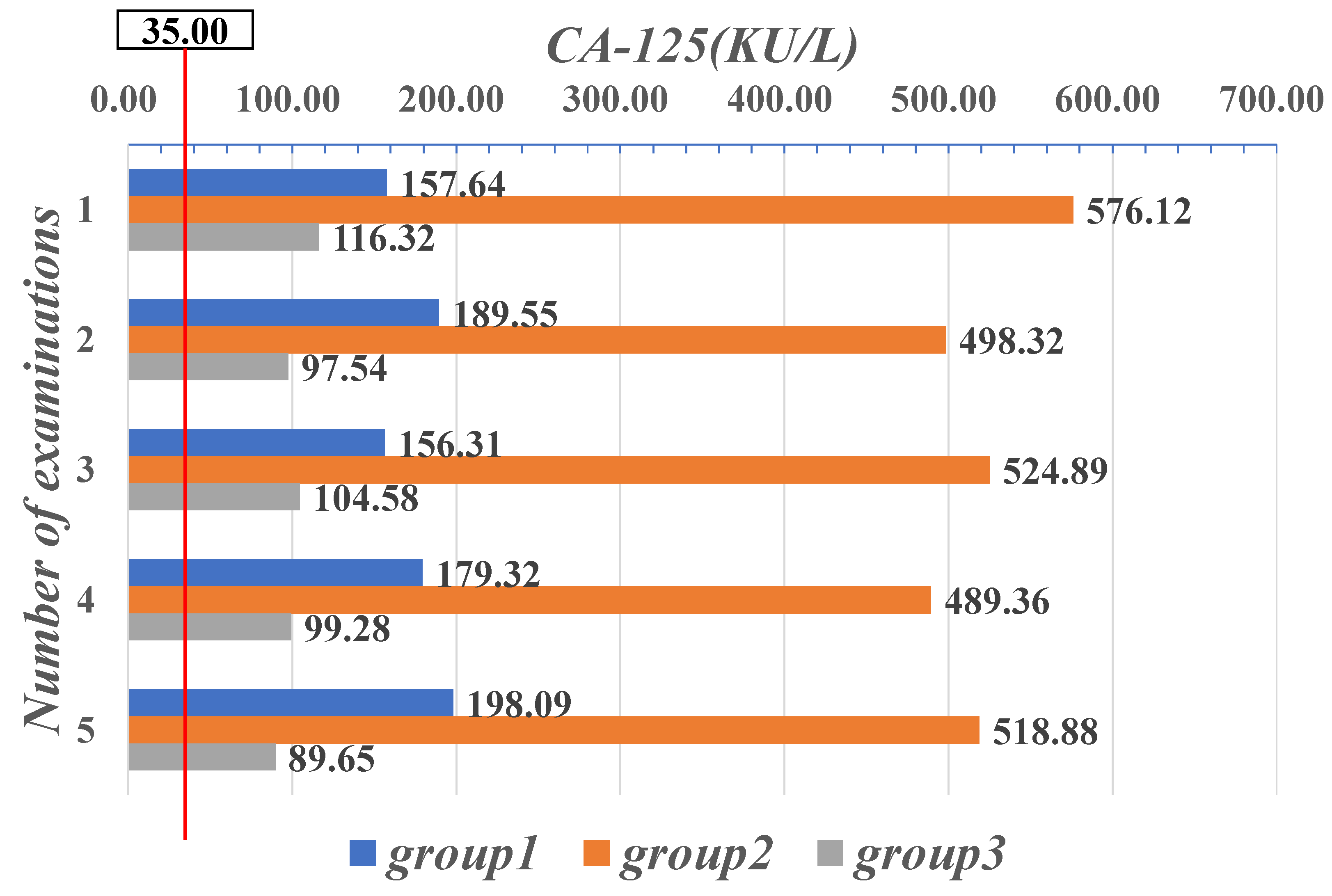 Sensors 21 07996 g008