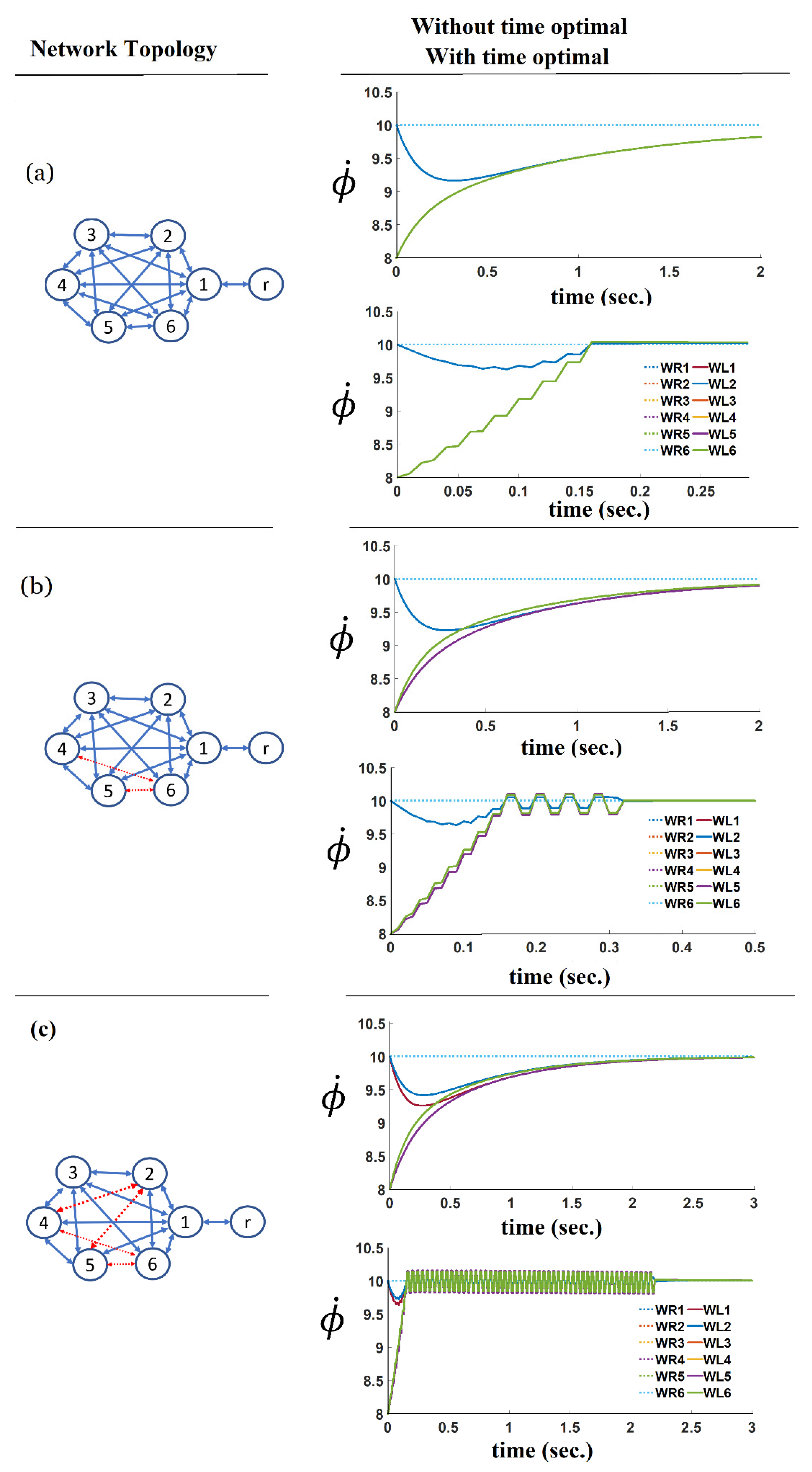 Sensors 21 07997 g011