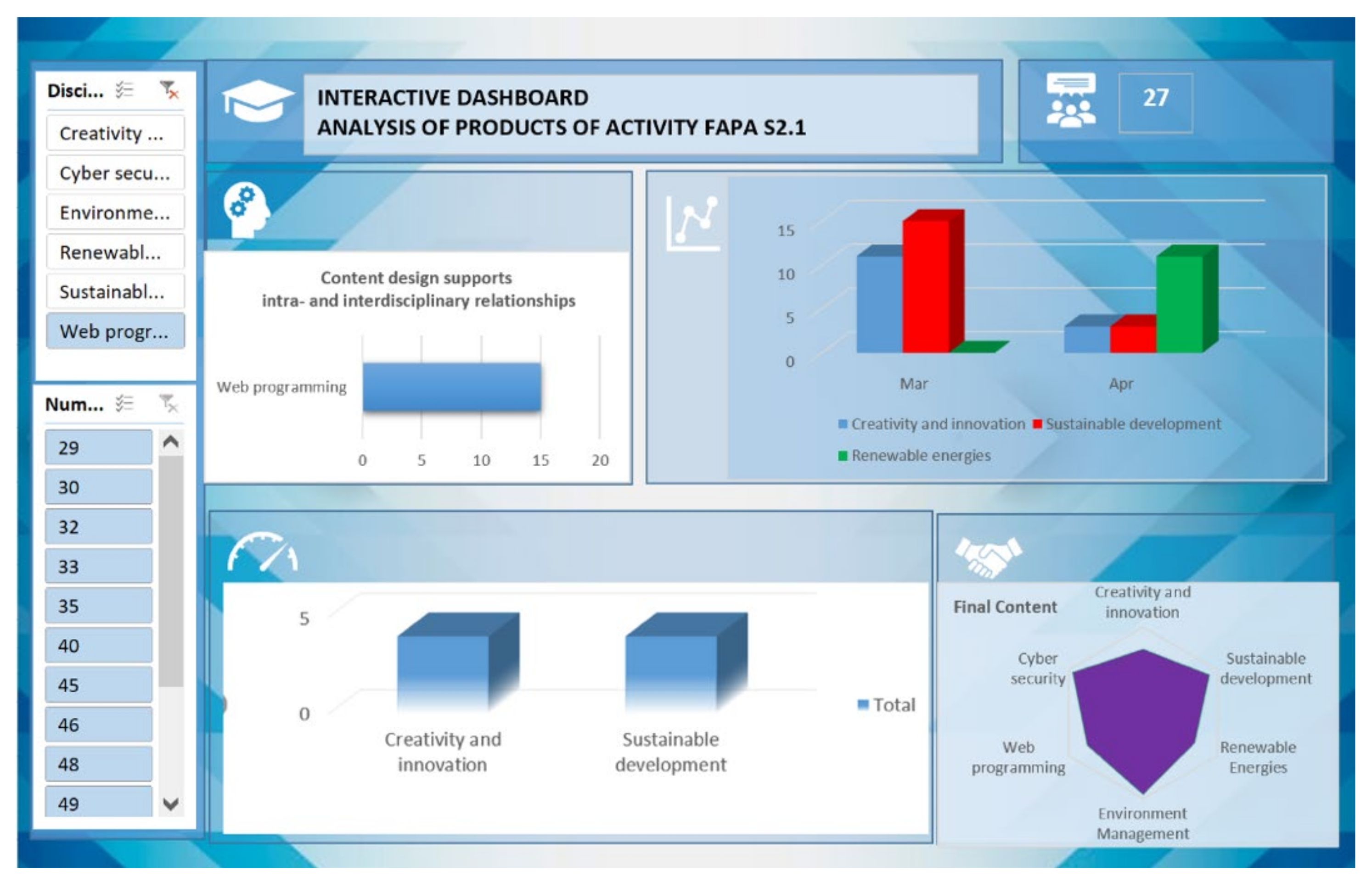 Sensors 21 07998 g004