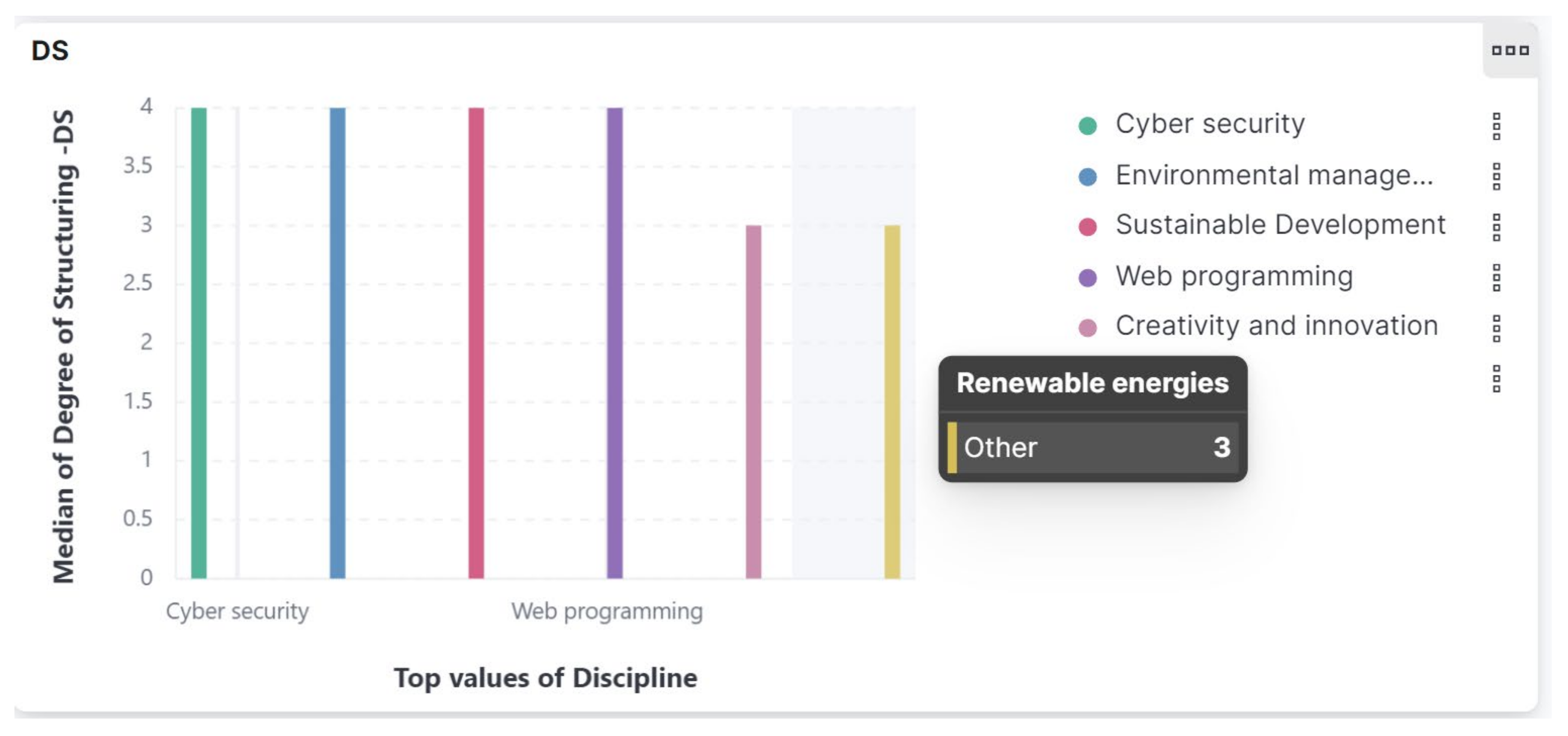Sensors 21 07998 g009