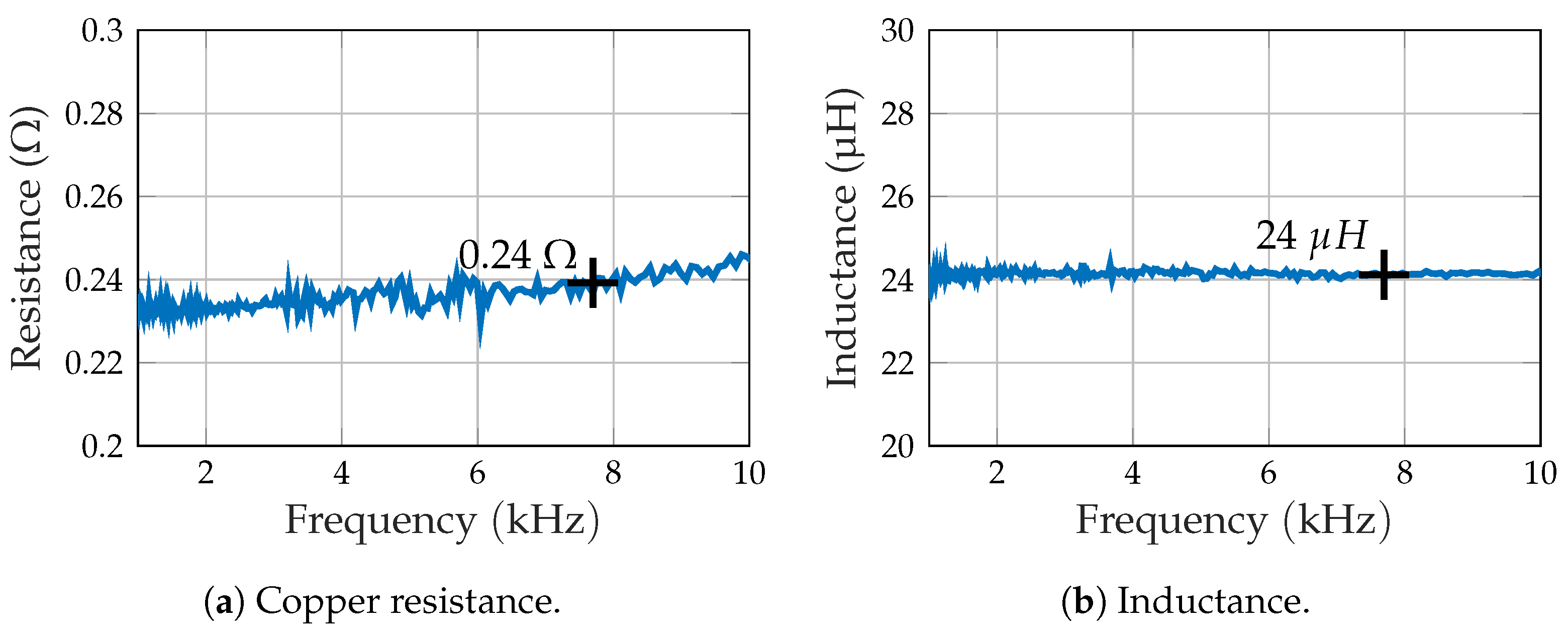 Sensors 21 08000 g002