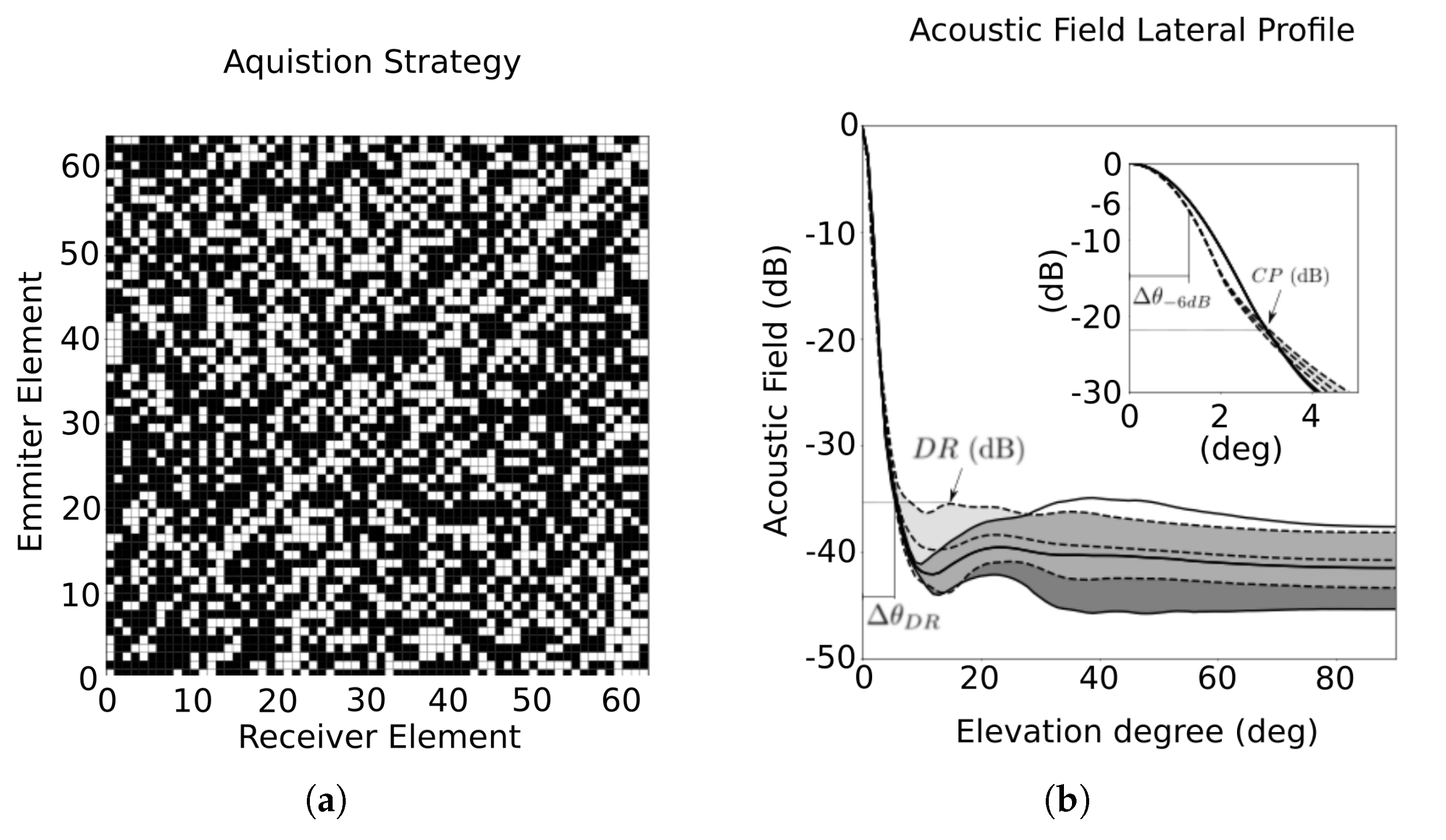 Sensors 21 08001 g006