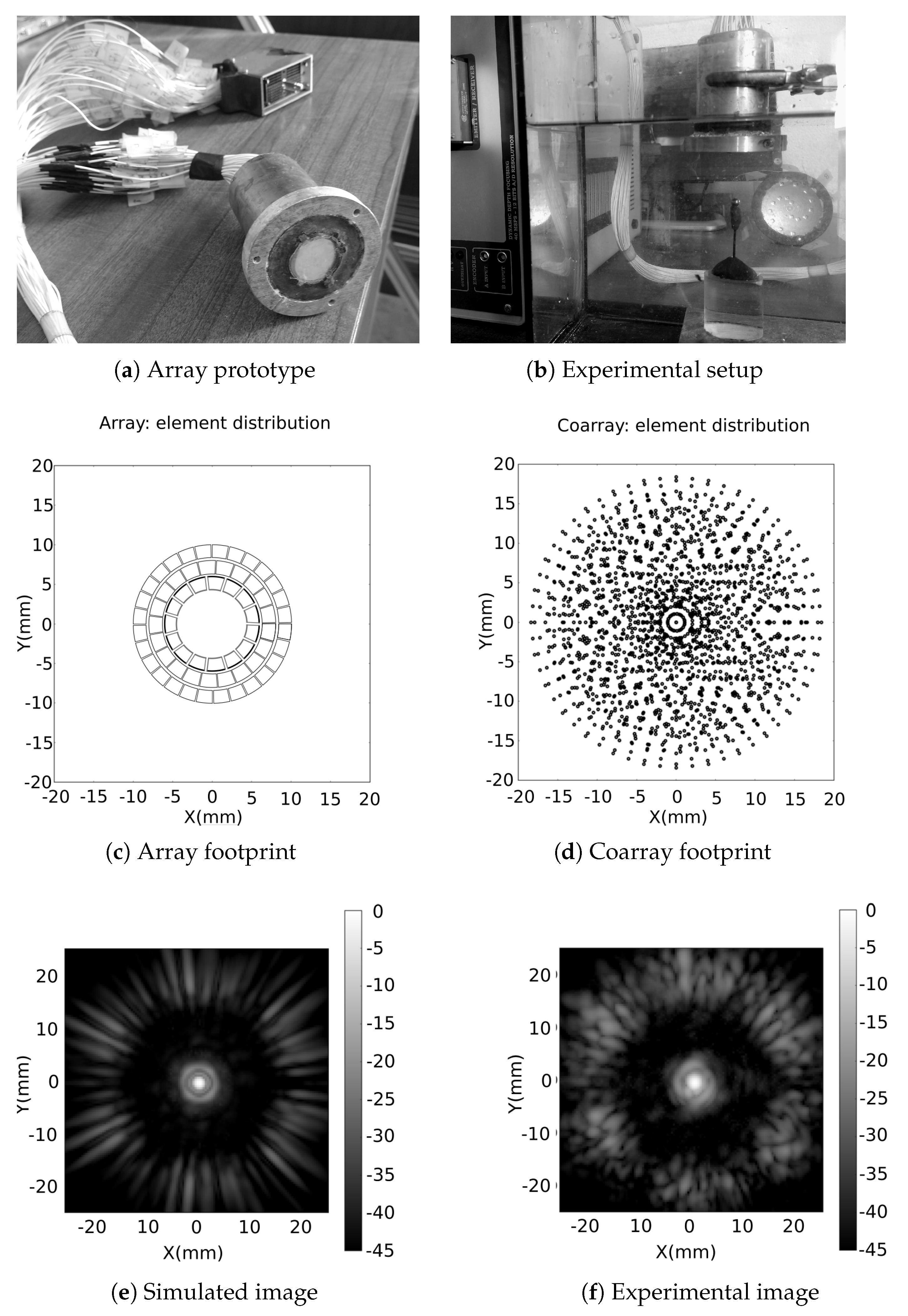 Sensors 21 08001 g009