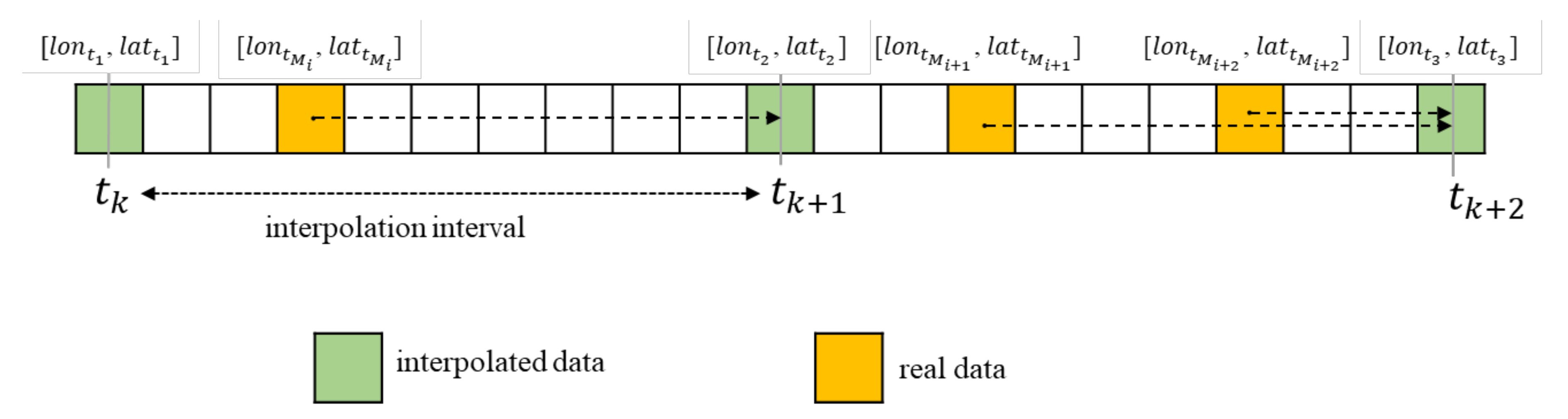 Sensors 21 08004 g002