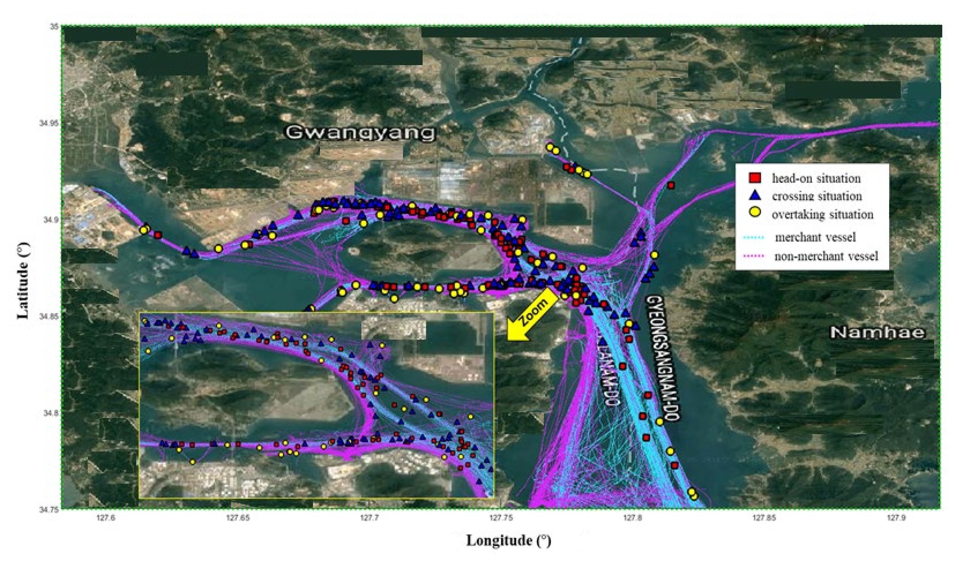 Sensors 21 08004 g005
