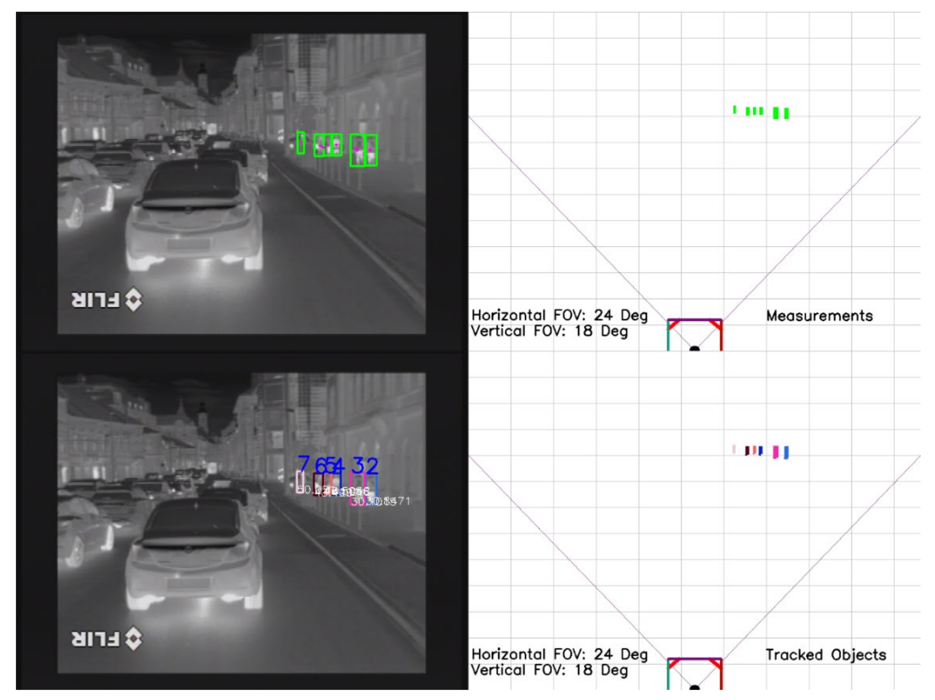 Sensors 21 08005 g007