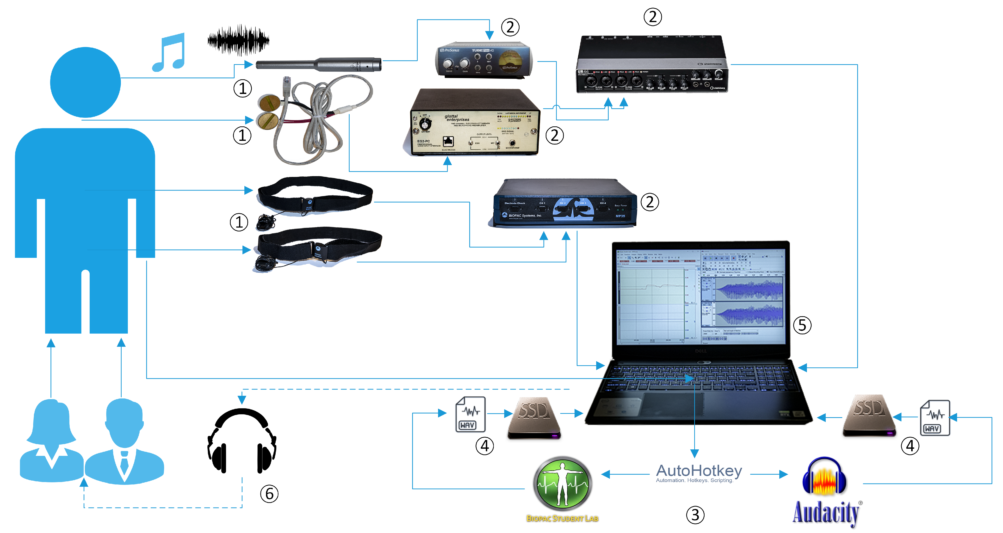 Sensors 21 08006 g003