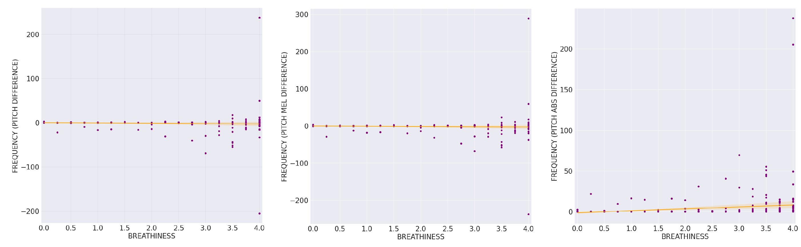 Sensors 21 08006 g007