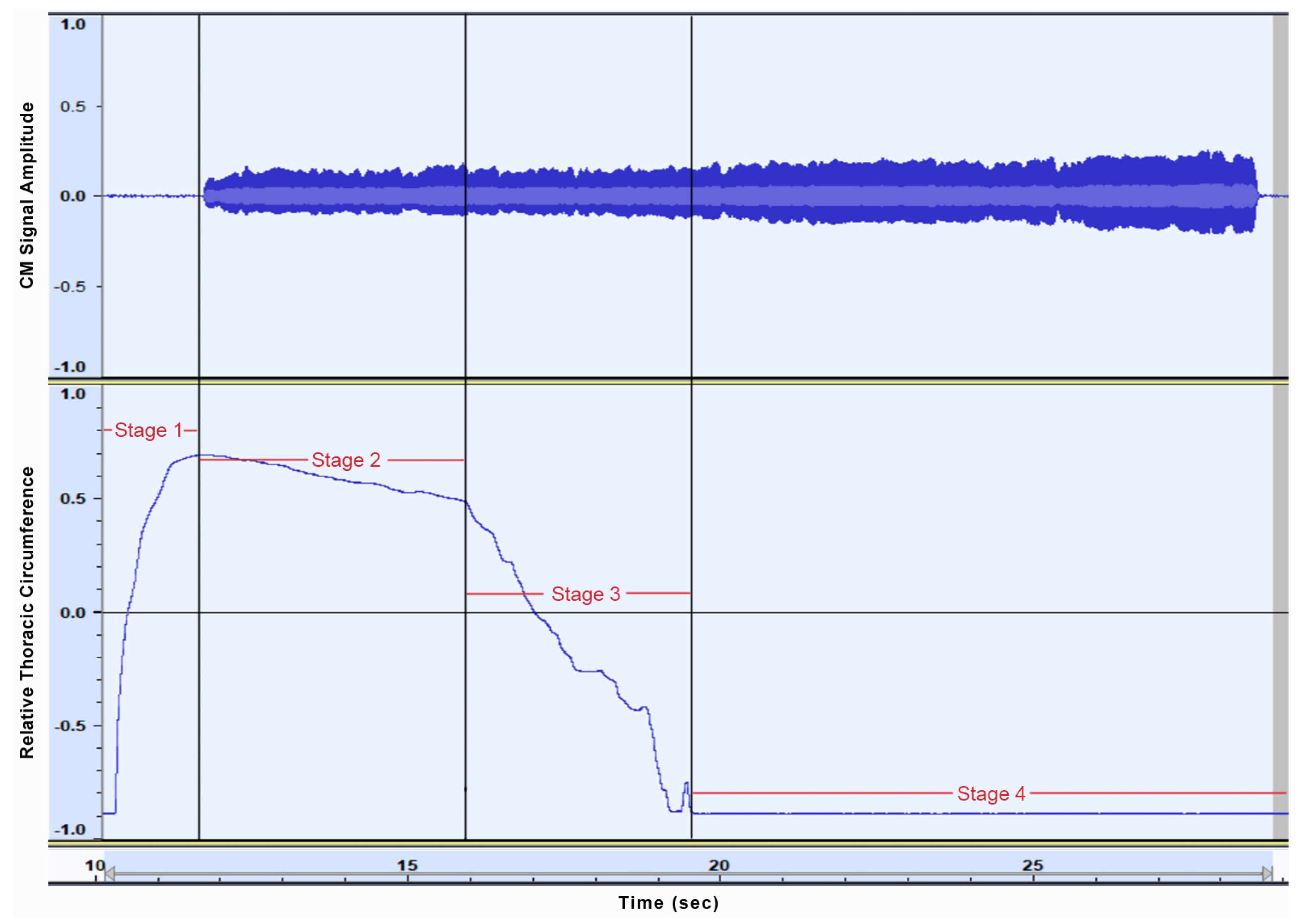 Sensors 21 08006 g008