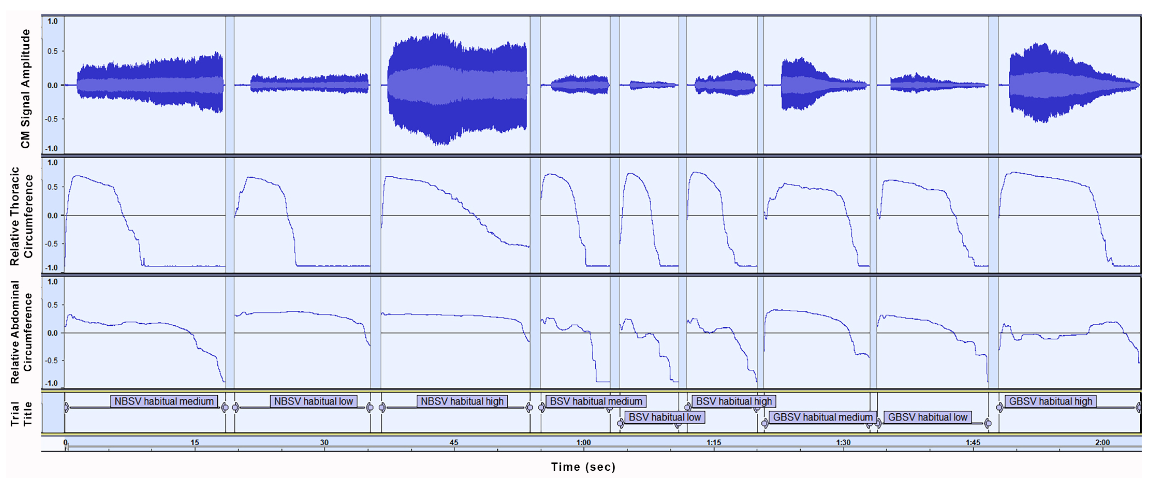 Sensors 21 08006 g009