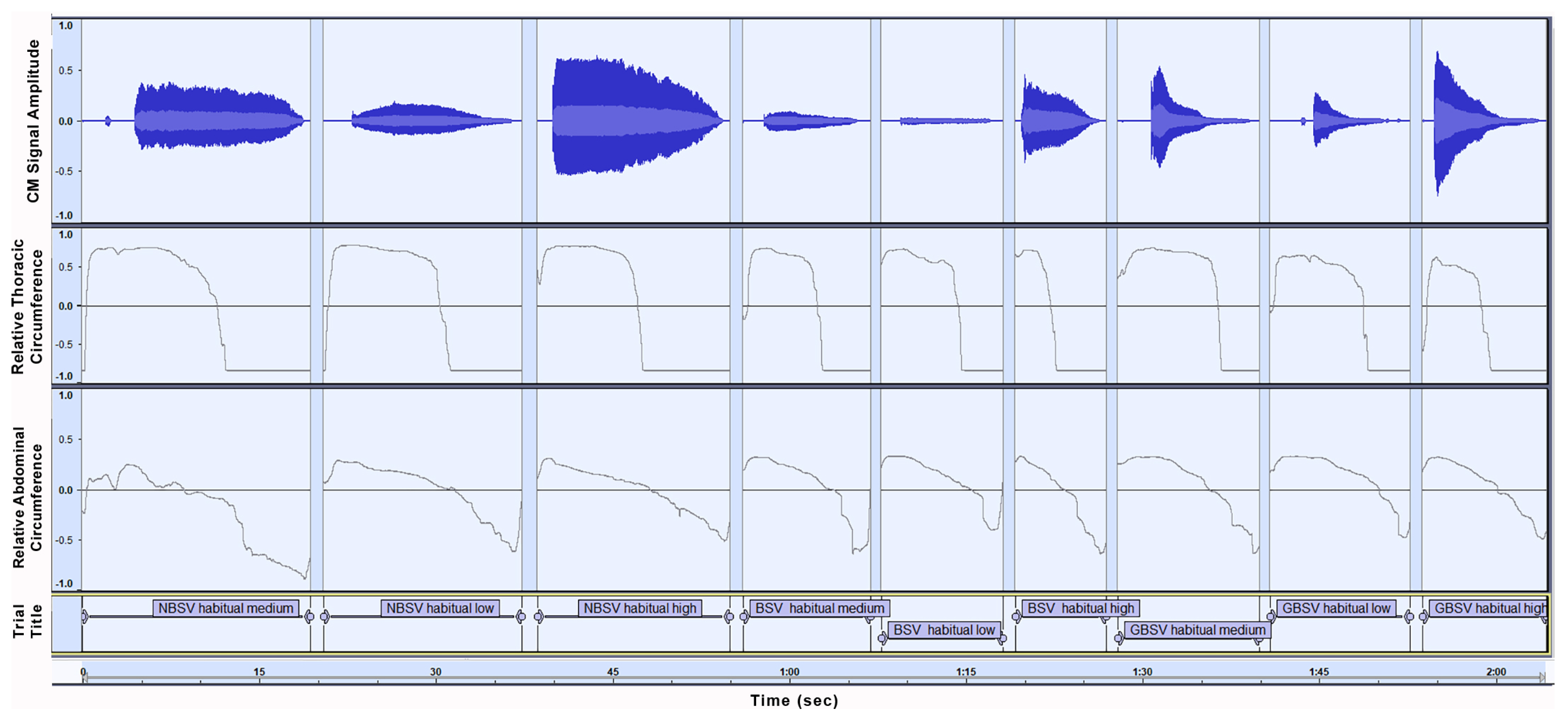 Sensors 21 08006 g010
