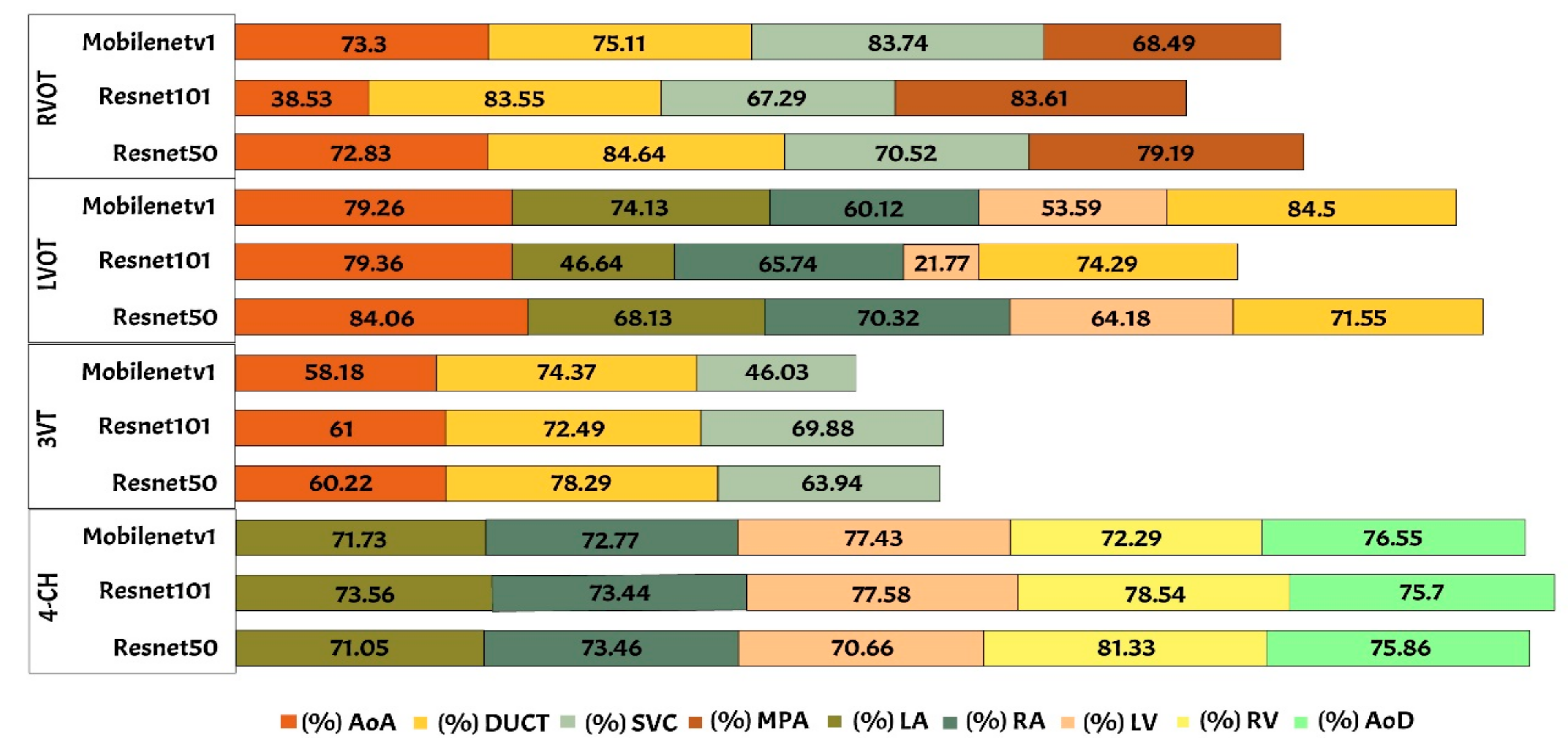 Sensors 21 08007 g008