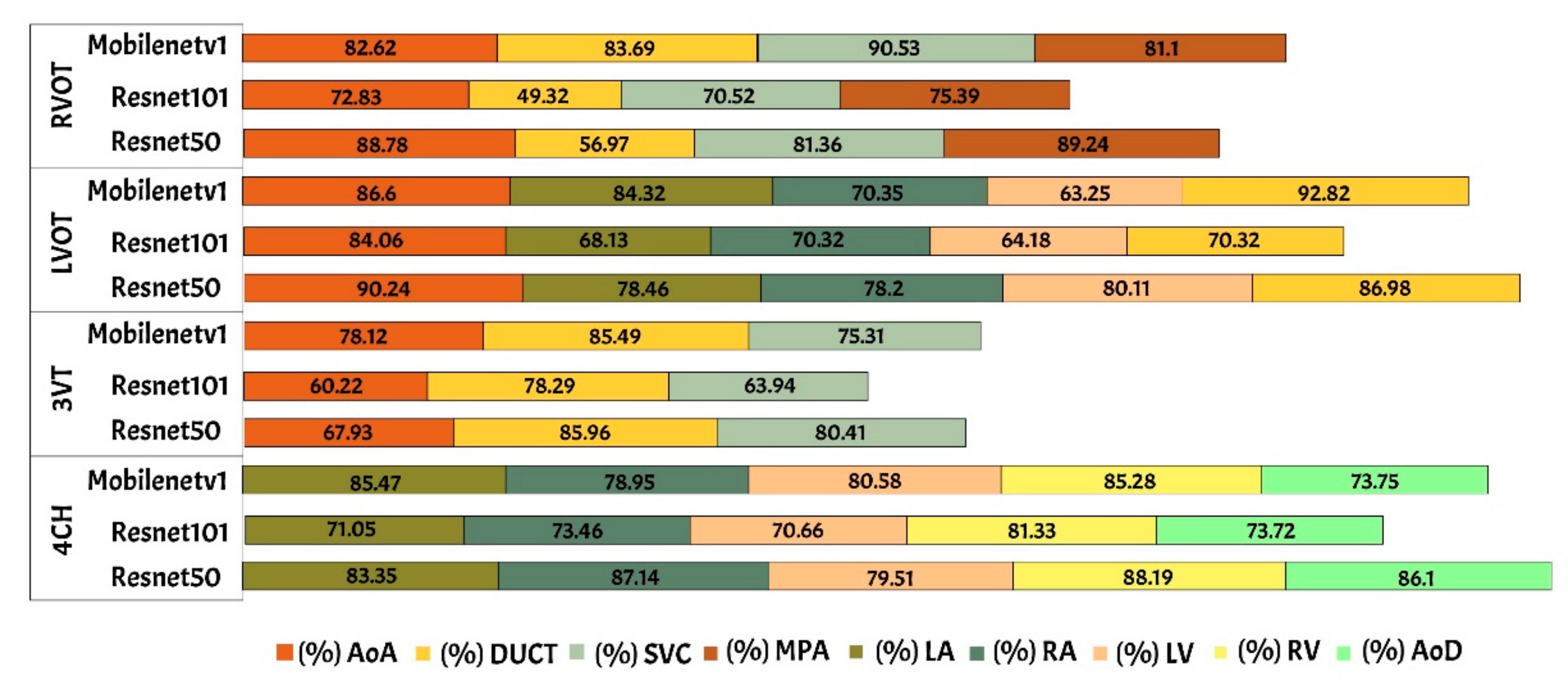 Sensors 21 08007 g009