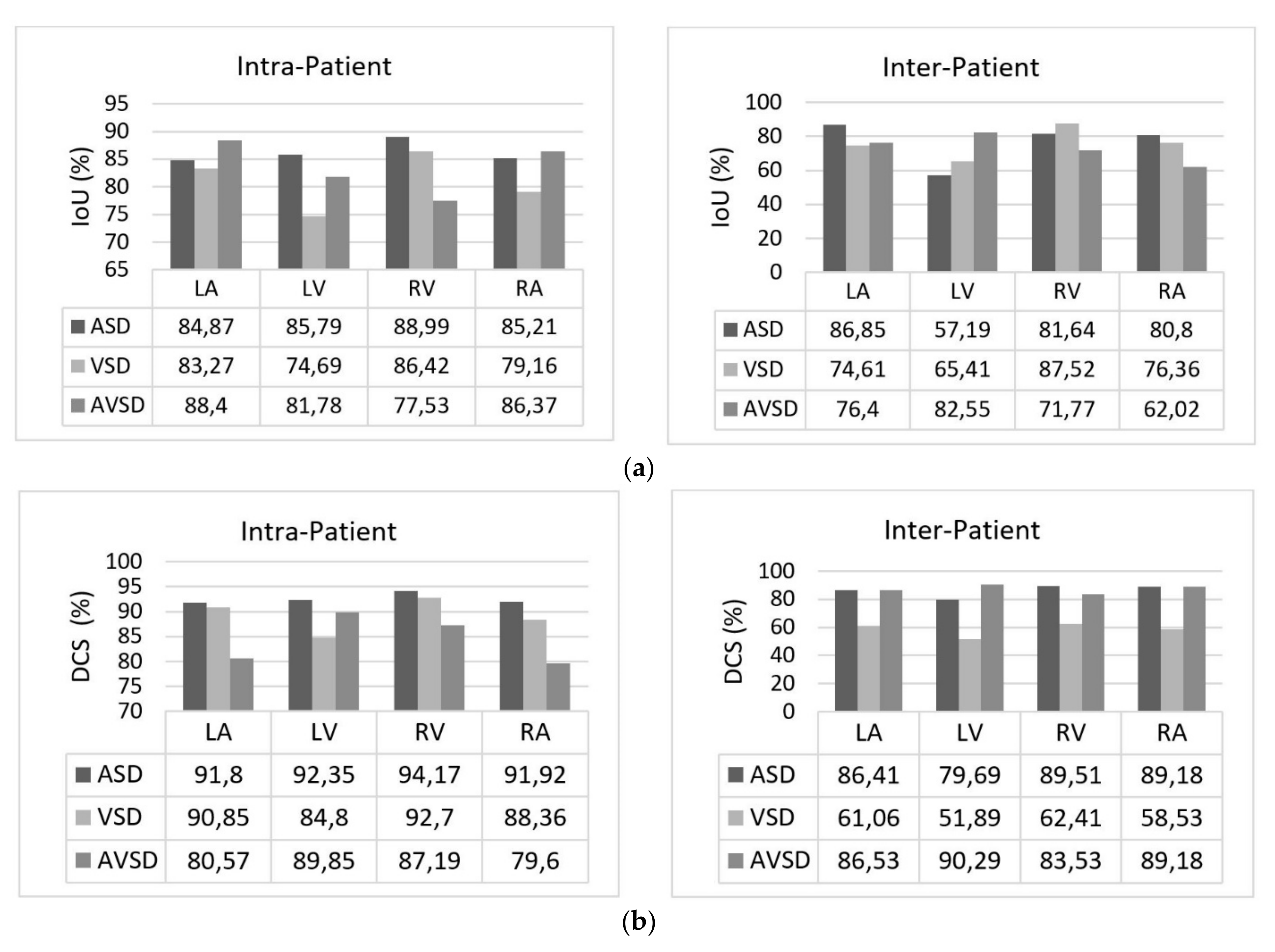 Sensors 21 08007 g013